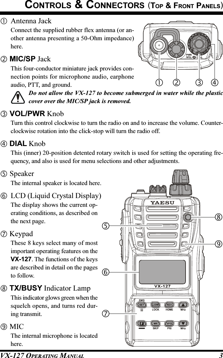 VX-127 OPERATING MANUAL 3Antenna JackConnect the supplied rubber flex antenna (or an-other antenna presenting a 50-Ohm impedance)here. MIC/SP JackThis four-conductor miniature jack provides con-nection points for microphone audio, earphoneaudio, PTT, and ground.Do not allow the VX-127 to become submerged in water while the plasticcover over the MIC/SP jack is removed. VOL/PWR KnobTurn this control clockwise to turn the radio on and to increase the volume. Counter-clockwise rotation into the click-stop will turn the radio off. DIAL KnobThis (inner) 20-position detented rotary switch is used for setting the operating fre-quency, and also is used for menu selections and other adjustments. SpeakerThe internal speaker is located here.LCD (Liquid Crystal Display)The display shows the current op-erating conditions, as described onthe next page. KeypadThese 8 keys select many of mostimportant operating features on theVX-127. The functions of the keysare described in detail on the pagesto follow. TX/BUSY Indicator LampThis indicator glows green when thesquelch opens, and turns red dur-ing transmit. MICThe internal microphone is locatedhere.CONTROLS &amp; CONNECTORS (TOP &amp; FRONT PANELS) 