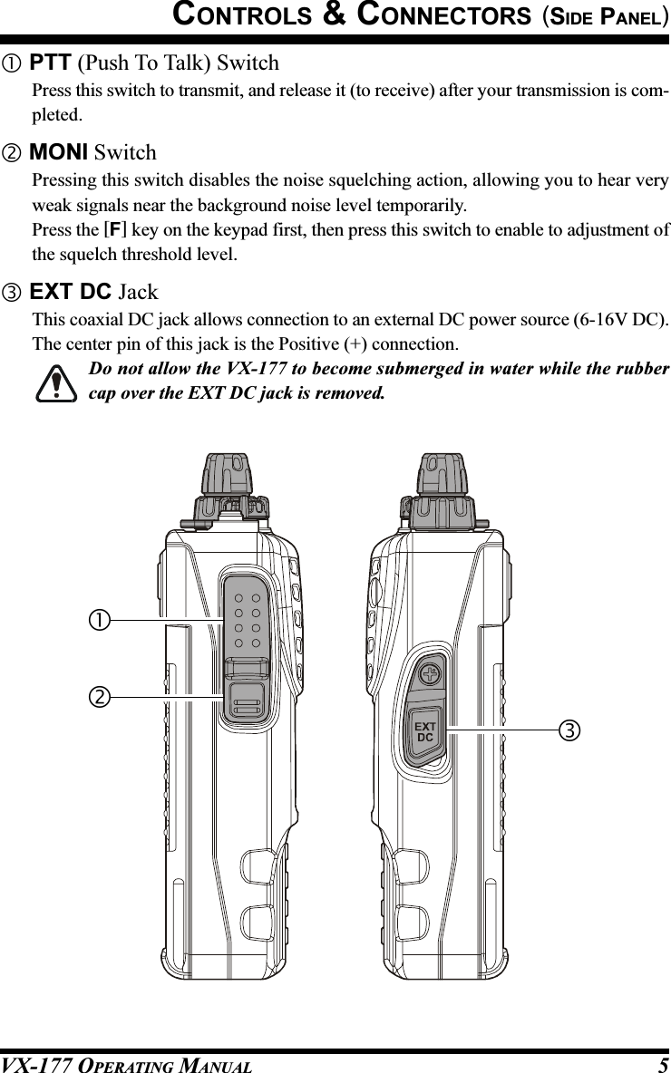 VX-177 OPERATING MANUAL 5 PTT (Push To Talk) SwitchPress this switch to transmit, and release it (to receive) after your transmission is com-pleted. MONI SwitchPressing this switch disables the noise squelching action, allowing you to hear veryweak signals near the background noise level temporarily.Press the [F] key on the keypad first, then press this switch to enable to adjustment ofthe squelch threshold level. EXT DC JackThis coaxial DC jack allows connection to an external DC power source (6-16V DC).The center pin of this jack is the Positive (+) connection.Do not allow the VX-177 to become submerged in water while the rubbercap over the EXT DC jack is removed.CONTROLS &amp; CONNECTORS (SIDE PANEL)