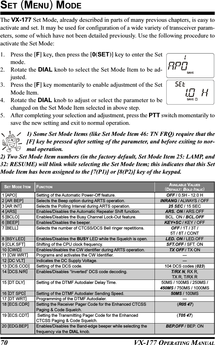 VX-177 OPERATING MANUAL70The VX-177 Set Mode, already described in parts of many previous chapters, is easy toactivate and set. It may be used for configuration of a wide variety of transceiver param-eters, some of which have not been detailed previously. Use the following procedure toactivate the Set Mode:1. Press the [F] key, then press the [0(SET)] key to enter the Setmode.2. Rotate the DIAL knob to select the Set Mode Item to be ad-justed.3. Press the [F] key momentarily to enable adjustment of the SetMode Item.4. Rotate the DIAL knob to adjust or select the parameter to bechanged on the Set Mode Item selected in above step.5. After completing your selection and adjustment, press the PTT switch momentarily tosave the new setting and exit to normal operation.1) Some Set Mode Items (like Set Mode Item 46: TN FRQ) require that the[F] key be pressed after setting of the parameter, and before exiting to nor-mal operation.2) Two Set Mode Item numbers (in the factory default, Set Mode Item 25: LAMP, and32: RESUME) will blink while selecting the Set Mode Item; this indicates that this SetMode Item has been assigned to the [7(P1)] or [8(P2)] key of the keypad.SET (MENU) MODESET MODE ITEM1 [APO]2 [AR BEP]3 [AR INT]4 [ARS]5 [BCLO]6 [BEEP]7 [BELL]8 [BSY.LED]9 [CLK.SFT]10 [CWID]11 [CW WRT]12 [DC VLT]13 [DCS.COD]14 [DCS.N/R]15 [DT DLY]16 [DT SPD]17 [DT WRT]18 [ECS.CDR]19 [ECS.CDT]20 [EDG.BEP]FUNCTIONSetting of the Automatic Power-Off feature.Selects the Beep option during ARTS operation.Selects the Polling Interval during ARTS operation.Enables/Disables the Automatic Repeater Shift function.Enables/Disables the Busy Channel Lock-Out feature.Enables/Disables the beeper.Selects the number of CTCSS/DCS Bell ringer repetitions.Enables/Disables the BUSY LED while the Squelch is open.Shifting of the CPU clock frequency.Enables/disables the CW identifier during ARTS operation.Programs and activates the CW Identifier.Indicates the DC Supply Voltage.Setting of the DCS code.Enables/Disables “Inverted” DCS code decoding.Setting of the DTMF Autodialer Delay Time.Setting of the DTMF Autodialer Sending Speed.Programming of the DTMF Autodialer.Setting the Receiver Pager Code for the Enhanced CTCSSPaging &amp; Code Squelch. Setting the Transmitting Pager Code for the EnhancedCTCSS Paging &amp; Code Squelch.Enables/Disables the Band-edge beeper while selecting thefrequency via the DIAL knob.AVAILABLE VALUES(DEFAULT: BOLD ITALIC)OFF / 0.5H - 12.0 HINRANG / ALWAYS / OFF25 SEC / 15 SECARS. ON / ARS.OFFBCL. ON / BCL.OFFKEY+SC / KEY / OFFOFF / 1T / 3T /5T / 8T / CONTLED. ON / LED.OFFSFT.OFF / SFT. ONTX OFF / TX ON------104 DCS codes (023)T/RX N, RX R,TX R, T/RX R50MS / 100MS / 250MS /450MS / 750MS / 1000MS50MS / 100MS--- (R05 47)(T05 47)BEP.OFF / BEP. ON