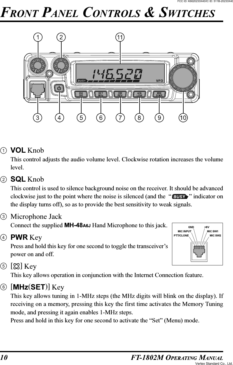 10 FT-1802M OPERATING MANUALVOL KnobThis control adjusts the audio volume level. Clockwise rotation increases the volumelevel.SQL KnobThis control is used to silence background noise on the receiver. It should be advancedclockwise just to the point where the noise is silenced (and the  “ ” indicator onthe display turns off), so as to provide the best sensitivity to weak signals.Microphone JackConnect the supplied MH-48A6J Hand Microphone to this jack.PWR KeyPress and hold this key for one second to toggle the transceiver’spower on and off.[ ] KeyThis key allows operation in conjunction with the Internet Connection feature.[MHz(SET)] KeyThis key allows tuning in 1-MHz steps (the MHz digits will blink on the display). Ifreceiving on a memory, pressing this key the first time activates the Memory Tuningmode, and pressing it again enables 1-MHz steps.Press and hold in this key for one second to activate the “Set” (Menu) mode.FRONT PANEL CONTROLS &amp; SWITCHESMIC SW2MIC SW1GND +8VMIC INPUTPTT/CLONEFCC ID: K6620233X40/IC ID: 511B-20233X40Vertex Standard Co., Ltd.