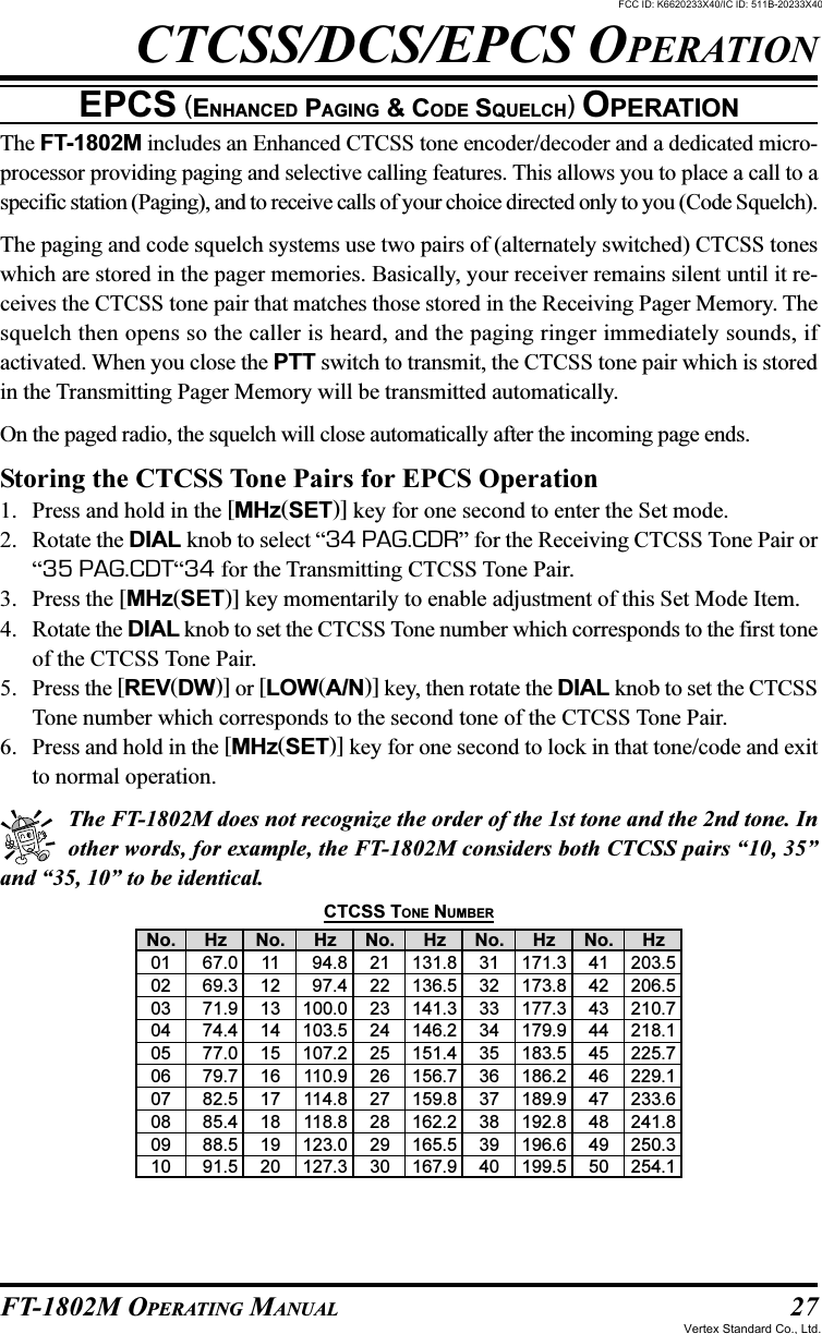 27FT-1802M OPERATING MANUALEPCS (ENHANCED PAGING &amp; CODE SQUELCH) OPERATIONThe FT-1802M includes an Enhanced CTCSS tone encoder/decoder and a dedicated micro-processor providing paging and selective calling features. This allows you to place a call to aspecific station (Paging), and to receive calls of your choice directed only to you (Code Squelch).The paging and code squelch systems use two pairs of (alternately switched) CTCSS toneswhich are stored in the pager memories. Basically, your receiver remains silent until it re-ceives the CTCSS tone pair that matches those stored in the Receiving Pager Memory. Thesquelch then opens so the caller is heard, and the paging ringer immediately sounds, ifactivated. When you close the PTT switch to transmit, the CTCSS tone pair which is storedin the Transmitting Pager Memory will be transmitted automatically.On the paged radio, the squelch will close automatically after the incoming page ends.Storing the CTCSS Tone Pairs for EPCS Operation1. Press and hold in the [MHz(SET)] key for one second to enter the Set mode.2. Rotate the DIAL knob to select “34 PAG.CDR” for the Receiving CTCSS Tone Pair or“35 PAG.CDT“34 for the Transmitting CTCSS Tone Pair.3. Press the [MHz(SET)] key momentarily to enable adjustment of this Set Mode Item.4. Rotate the DIAL knob to set the CTCSS Tone number which corresponds to the first toneof the CTCSS Tone Pair.5. Press the [REV(DW)] or [LOW(A/N)] key, then rotate the DIAL knob to set the CTCSSTone number which corresponds to the second tone of the CTCSS Tone Pair.6. Press and hold in the [MHz(SET)] key for one second to lock in that tone/code and exitto normal operation.The FT-1802M does not recognize the order of the 1st tone and the 2nd tone. Inother words, for example, the FT-1802M considers both CTCSS pairs “10, 35”and “35, 10” to be identical.CTCSS/DCS/EPCS OPERATIONHz67.069.371.974.477.079.782.585.488.591.5No.01020304050607080910Hz94.897.4100.0103.5107.2110.9114.8118.8123.0127.3No.11121314151617181920Hz131.8136.5141.3146.2151.4156.7159.8162.2165.5167.9No.21222324252627282930Hz171.3173.8177.3179.9183.5186.2189.9192.8196.6199.5No.31323334353637383940Hz203.5206.5210.7218.1225.7229.1233.6241.8250.3254.1No.41424344454647484950CTCSS TONE NUMBERFCC ID: K6620233X40/IC ID: 511B-20233X40Vertex Standard Co., Ltd.