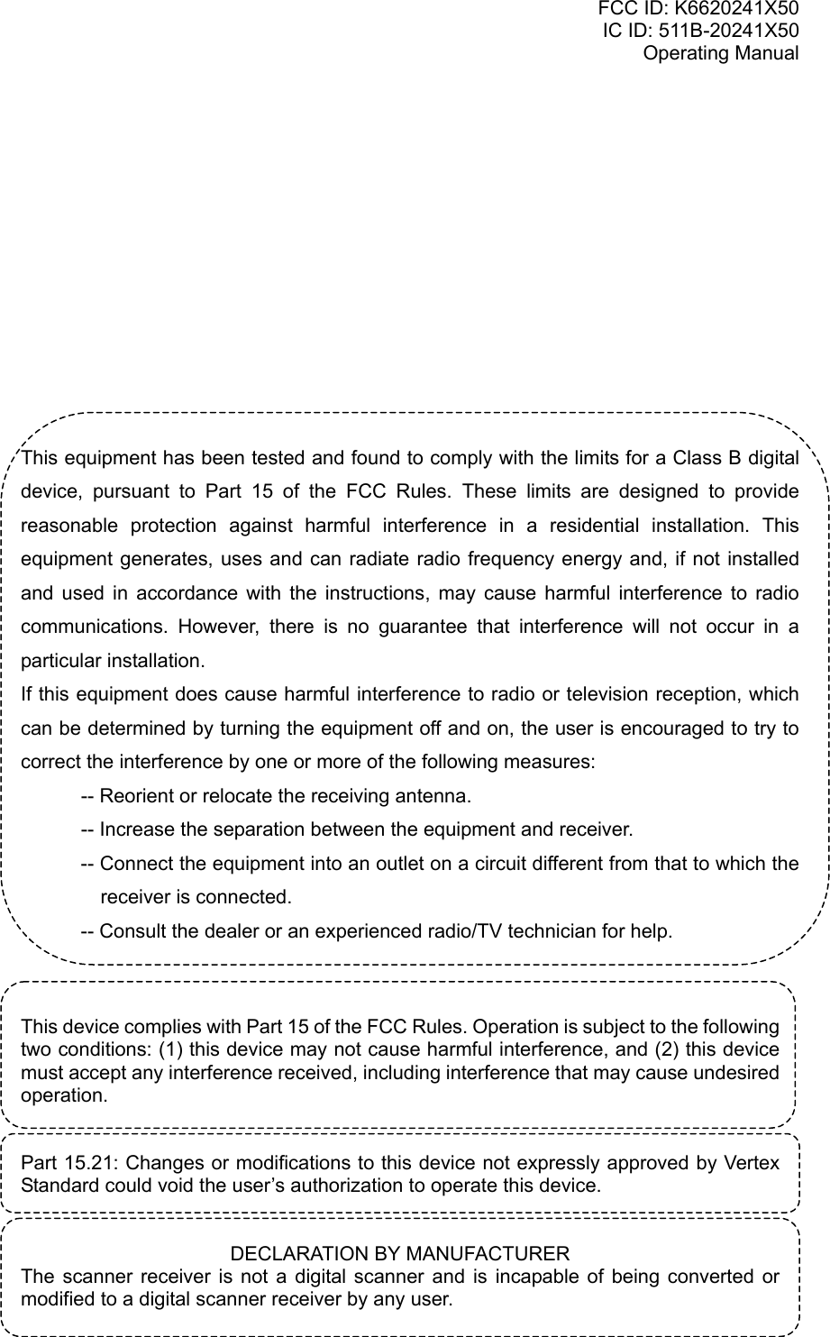 FCC ID: K6620241X50 IC ID: 511B-20241X50 Operating Manual           This equipment has been tested and found to comply with the limits for a Class B digital device, pursuant to Part 15 of the FCC Rules. These limits are designed to provide reasonable protection against harmful interference in a residential installation. This equipment generates, uses and can radiate radio frequency energy and, if not installed and used in accordance with the instructions, may cause harmful interference to radio communications. However, there is no guarantee that interference will not occur in a particular installation. If this equipment does cause harmful interference to radio or television reception, which can be determined by turning the equipment off and on, the user is encouraged to try to correct the interference by one or more of the following measures: -- Reorient or relocate the receiving antenna. -- Increase the separation between the equipment and receiver. -- Connect the equipment into an outlet on a circuit different from that to which the receiver is connected. -- Consult the dealer or an experienced radio/TV technician for help.   This device complies with Part 15 of the FCC Rules. Operation is subject to the following two conditions: (1) this device may not cause harmful interference, and (2) this device must accept any interference received, including interference that may cause undesired operation.   Part 15.21: Changes or modifications to this device not expressly approved by Vertex Standard could void the user’s authorization to operate this device.   DECLARATION BY MANUFACTURER The scanner receiver is not a digital scanner and is incapable of being converted or modified to a digital scanner receiver by any user. Vertex Standard Co., Ltd. 23 