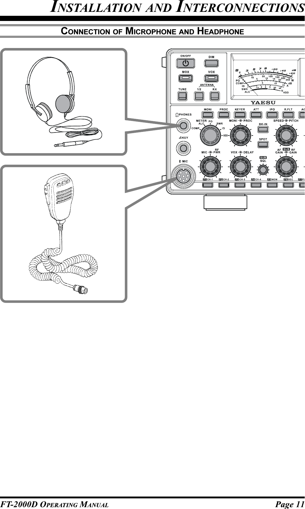 Page 11FT-2000D OPERATING MANUALCONNECTION OF MICROPHONE AND HEADPHONEINSTALLATION AND INTERCONNECTIONS