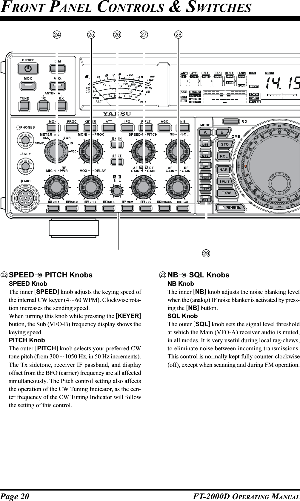 Page 20 FT-2000D OPERATING MANUALFRONT PANEL CONTROLS &amp; SWITCHESSPEED PITCH KnobsSPEED KnobThe inner [SPEED] knob adjusts the keying speed ofthe internal CW keyer (4 ~ 60 WPM). Clockwise rota-tion increases the sending speed.When turning this knob while pressing the [KEYER]button, the Sub (VFO-B) frequency display shows thekeying speed.PITCH KnobThe outer [PITCH] knob selects your preferred CWtone pitch (from 300 ~ 1050 Hz, in 50 Hz increments).The Tx sidetone, receiver IF passband, and displayoffset from the BFO (carrier) frequency are all affectedsimultaneously. The Pitch control setting also affectsthe operation of the CW Tuning Indicator, as the cen-ter frequency of the CW Tuning Indicator will followthe setting of this control.NB SQL KnobsNB KnobThe inner [NB] knob adjusts the noise blanking levelwhen the (analog) IF noise blanker is activated by press-ing the [NB] button.SQL KnobThe outer [SQL] knob sets the signal level thresholdat which the Main (VFO-A) receiver audio is muted,in all modes. It is very useful during local rag-chews,to eliminate noise between incoming transmissions.This control is normally kept fully counter-clockwise(off), except when scanning and during FM operation.