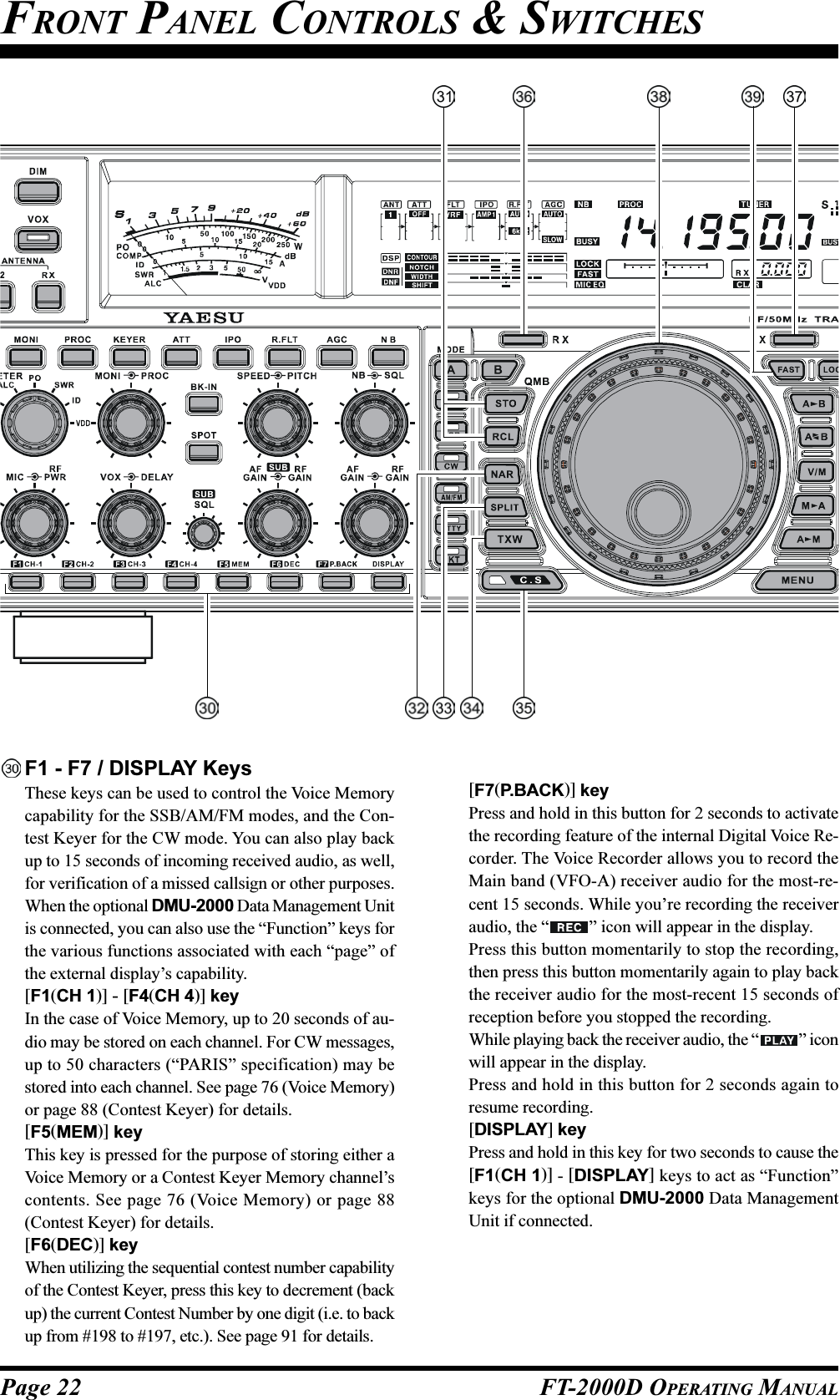 Page 22 FT-2000D OPERATING MANUALFRONT PANEL CONTROLS &amp; SWITCHESF1 - F7 / DISPLAY KeysThese keys can be used to control the Voice Memorycapability for the SSB/AM/FM modes, and the Con-test Keyer for the CW mode. You can also play backup to 15 seconds of incoming received audio, as well,for verification of a missed callsign or other purposes.When the optional DMU-2000 Data Management Unitis connected, you can also use the “Function” keys forthe various functions associated with each “page” ofthe external display’s capability.[F1(CH 1)] - [F4(CH 4)] keyIn the case of Voice Memory, up to 20 seconds of au-dio may be stored on each channel. For CW messages,up to 50 characters (“PARIS” specification) may bestored into each channel. See page 76 (Voice Memory)or page 88 (Contest Keyer) for details.[F5(MEM)] keyThis key is pressed for the purpose of storing either aVoice Memory or a Contest Keyer Memory channel’scontents. See page 76 (Voice Memory) or page 88(Contest Keyer) for details.[F6(DEC)] keyWhen utilizing the sequential contest number capabilityof the Contest Keyer, press this key to decrement (backup) the current Contest Number by one digit (i.e. to backup from #198 to #197, etc.). See page 91 for details.[F7(P.BACK)] keyPress and hold in this button for 2 seconds to activatethe recording feature of the internal Digital Voice Re-corder. The Voice Recorder allows you to record theMain band (VFO-A) receiver audio for the most-re-cent 15 seconds. While you’re recording the receiveraudio, the “ ” icon will appear in the display.Press this button momentarily to stop the recording,then press this button momentarily again to play backthe receiver audio for the most-recent 15 seconds ofreception before you stopped the recording.While playing back the receiver audio, the “ ” iconwill appear in the display.Press and hold in this button for 2 seconds again toresume recording.[DISPLAY] keyPress and hold in this key for two seconds to cause the[F1(CH 1)] - [DISPLAY] keys to act as “Function”keys for the optional DMU-2000 Data ManagementUnit if connected.