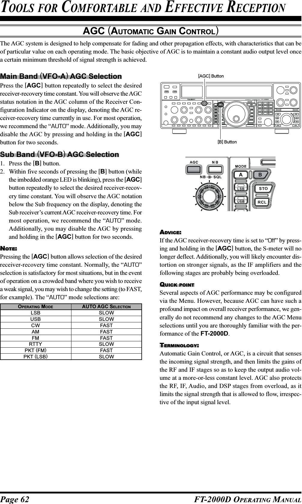 Page 62 FT-2000D OPERATING MANUALAGC (AUTOMATIC GAIN CONTROL)The AGC system is designed to help compensate for fading and other propagation effects, with characteristics that can beof particular value on each operating mode. The basic objective of AGC is to maintain a constant audio output level oncea certain minimum threshold of signal strength is achieved.Main Band (VFO-A) AGC SelectionPress the [AGC] button repeatedly to select the desiredreceiver-recovery time constant. You will observe the AGCstatus notation in the AGC column of the Receiver Con-figuration Indicator on the display, denoting the AGC re-ceiver-recovery time currently in use. For most operation,we recommend the “AUTO” mode. Additionally, you maydisable the AGC by pressing and holding in the [AGC]button for two seconds.Sub Band (VFO-B) AGC Selection1. Press the [B] button.2. Within five seconds of pressing the [B] button (whilethe imbedded orange LED is blinking), press the [AGC]button repeatedly to select the desired receiver-recov-ery time constant. You will observe the AGC notationbelow the Sub frequency on the display, denoting theSub receiver’s current AGC receiver-recovery time. Formost operation, we recommend the “AUTO” mode.Additionally, you may disable the AGC by pressingand holding in the [AGC] button for two seconds.NOTE:Pressing the [AGC] button allows selection of the desiredreceiver-recovery time constant. Normally, the “AUTO”selection is satisfactory for most situations, but in the eventof operation on a crowded band where you wish to receivea weak signal, you may wish to change the setting (to FAST,for example). The “AUTO” mode selections are:ADVICE:If the AGC receiver-recovery time is set to “Off” by press-ing and holding in the [AGC] button, the S-meter will nolonger deflect. Additionally, you will likely encounter dis-tortion on stronger signals, as the IF amplifiers and thefollowing stages are probably being overloaded.QUICK POINTSeveral aspects of AGC performance may be configuredvia the Menu. However, because AGC can have such aprofound impact on overall receiver performance, we gen-erally do not recommend any changes to the AGC Menuselections until you are thoroughly familiar with the per-formance of the FT-2000D.TERMINOLOGY:Automatic Gain Control, or AGC, is a circuit that sensesthe incoming signal strength, and then limits the gains ofthe RF and IF stages so as to keep the output audio vol-ume at a more-or-less constant level. AGC also protectsthe RF, IF, Audio, and DSP stages from overload, as itlimits the signal strength that is allowed to flow, irrespec-tive of the input signal level.TOOLS FOR COMFORTABLE AND EFFECTIVE RECEPTION[B] Button[AGC] ButtonOPERATING MODELSBUSBCWAMFMRTTYPKT (FM)PKT (LSB)AUTO AGC SELECTIONSLOWSLOWFASTFASTFASTSLOWFASTSLOW