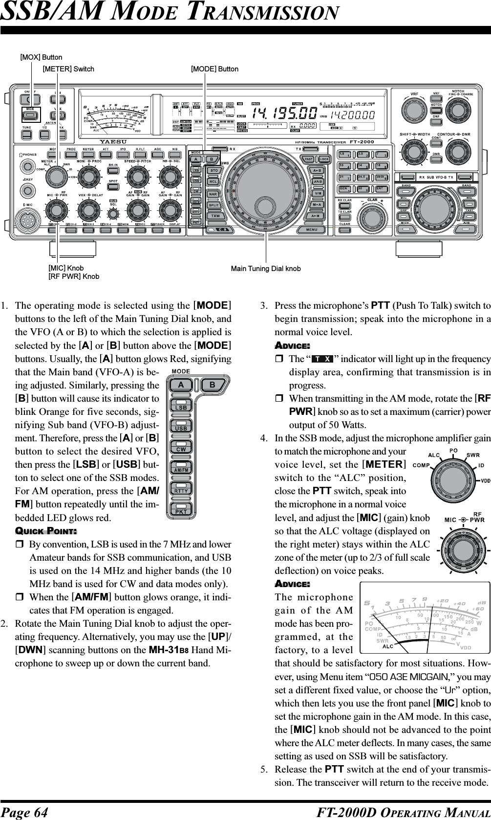 Page 64 FT-2000D OPERATING MANUAL+CLAR1. The operating mode is selected using the [MODE]buttons to the left of the Main Tuning Dial knob, andthe VFO (A or B) to which the selection is applied isselected by the [A] or [B] button above the [MODE]buttons. Usually, the [A] button glows Red, signifyingthat the Main band (VFO-A) is be-ing adjusted. Similarly, pressing the[B] button will cause its indicator toblink Orange for five seconds, sig-nifying Sub band (VFO-B) adjust-ment. Therefore, press the [A] or [B]button to select the desired VFO,then press the [LSB] or [USB] but-ton to select one of the SSB modes.For AM operation, press the [AM/FM] button repeatedly until the im-bedded LED glows red.QUICK POINT:By convention, LSB is used in the 7 MHz and lowerAmateur bands for SSB communication, and USBis used on the 14 MHz and higher bands (the 10MHz band is used for CW and data modes only).When the [AM/FM] button glows orange, it indi-cates that FM operation is engaged.2. Rotate the Main Tuning Dial knob to adjust the oper-ating frequency. Alternatively, you may use the [UP]/[DWN] scanning buttons on the MH-31B8 Hand Mi-crophone to sweep up or down the current band.3. Press the microphone’s PTT (Push To Talk) switch tobegin transmission; speak into the microphone in anormal voice level.ADVICE:The “ ” indicator will light up in the frequencydisplay area, confirming that transmission is inprogress.When transmitting in the AM mode, rotate the [RFPWR] knob so as to set a maximum (carrier) poweroutput of 50 Watts.4. In the SSB mode, adjust the microphone amplifier gainto match the microphone and yourvoice level, set the [METER]switch to the “ALC” position,close the PTT switch, speak intothe microphone in a normal voicelevel, and adjust the [MIC] (gain) knobso that the ALC voltage (displayed onthe right meter) stays within the ALCzone of the meter (up to 2/3 of full scaledeflection) on voice peaks.ADVICE:The microphonegain of the AMmode has been pro-grammed, at thefactory, to a levelthat should be satisfactory for most situations. How-ever, using Menu item “050 A3E MICGAIN,” you mayset a different fixed value, or choose the “Ur” option,which then lets you use the front panel [MIC] knob toset the microphone gain in the AM mode. In this case,the [MIC] knob should not be advanced to the pointwhere the ALC meter deflects. In many cases, the samesetting as used on SSB will be satisfactory.5. Release the PTT switch at the end of your transmis-sion. The transceiver will return to the receive mode.SSB/AM MODE TRANSMISSIONMain Tuning Dial knob[MOX] Button[MODE] Button[MIC] Knob[RF PWR] Knob[METER] Switch