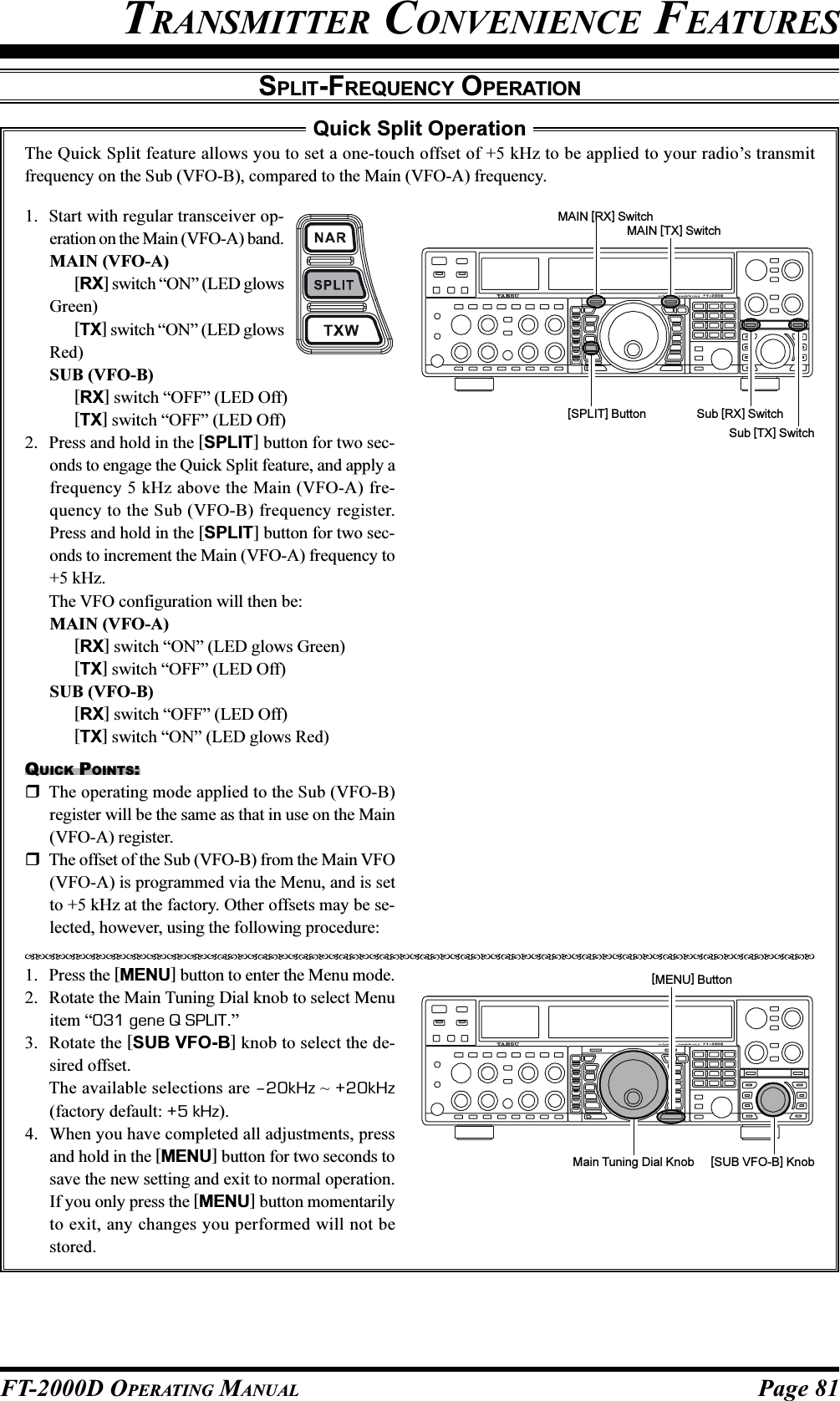 Page 81FT-2000D OPERATING MANUALTRANSMITTER CONVENIENCE FEATURESSPLIT-FREQUENCY OPERATION1. Start with regular transceiver op-eration on the Main (VFO-A) band.MAIN (VFO-A)[RX] switch “ON” (LED glowsGreen)[TX] switch “ON” (LED glowsRed)SUB (VFO-B)[RX] switch “OFF” (LED Off)[TX] switch “OFF” (LED Off)2. Press and hold in the [SPLIT] button for two sec-onds to engage the Quick Split feature, and apply afrequency 5 kHz above the Main (VFO-A) fre-quency to the Sub (VFO-B) frequency register.Press and hold in the [SPLIT] button for two sec-onds to increment the Main (VFO-A) frequency to+5 kHz.The VFO configuration will then be:MAIN (VFO-A)[RX] switch “ON” (LED glows Green)[TX] switch “OFF” (LED Off)SUB (VFO-B)[RX] switch “OFF” (LED Off)[TX] switch “ON” (LED glows Red)QUICK POINTS:The operating mode applied to the Sub (VFO-B)register will be the same as that in use on the Main(VFO-A) register.The offset of the Sub (VFO-B) from the Main VFO(VFO-A) is programmed via the Menu, and is setto +5 kHz at the factory. Other offsets may be se-lected, however, using the following procedure:1. Press the [MENU] button to enter the Menu mode.2. Rotate the Main Tuning Dial knob to select Menuitem “031 gene Q SPLIT.”3. Rotate the [SUB VFO-B] knob to select the de-sired offset.The available selections are –20kHz ~ +20kHz(factory default: +5 kHz).4. When you have completed all adjustments, pressand hold in the [MENU] button for two seconds tosave the new setting and exit to normal operation.If you only press the [MENU] button momentarilyto exit, any changes you performed will not bestored.[SPLIT] ButtonMAIN [TX] SwitchSub [RX] SwitchMAIN [RX] SwitchSub [TX] SwitchMain Tuning Dial Knob [SUB VFO-B] Knob[MENU] ButtonQuick Split OperationThe Quick Split feature allows you to set a one-touch offset of +5 kHz to be applied to your radio’s transmitfrequency on the Sub (VFO-B), compared to the Main (VFO-A) frequency.