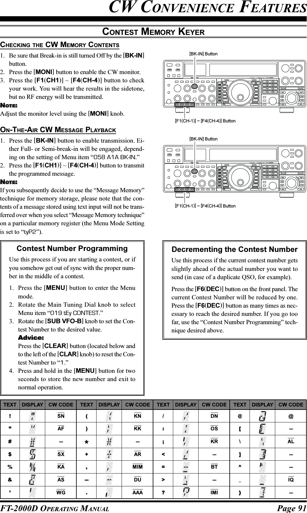 Page 91FT-2000D OPERATING MANUALCONTEST MEMORY KEYERCHECKING THE CW MEMORY CONTENTS1. Be sure that Break-in is still turned Off by the [BK-IN]button.2. Press the [MONI] button to enable the CW monitor.3. Press the [F1(CH1)] ~ [F4(CH-4)] button to checkyour work. You will hear the results in the sidetone,but no RF energy will be transmitted.NOTE:Adjust the monitor level using the [MONI] knob.[F1(CH-1)] ~ [F4(CH-4)] Button[BK-IN] ButtonTEXT!“””#$%&amp;‘’’DISPLAY CW CODESNAF---SXKAASWGTEXT(“)”*+,---.DISPLAY CW CODEKNKK---ARMIMDUAAATEXT/“:”;&lt;=&gt;?DISPLAY CW CODEDNOSKR---BT---IMITEXT@“[”\]^_‘}’DISPLAY CW CODE@---AL------IQ---ON-THE-AIR CW MESSAGE PLAYBACK1. Press the [BK-IN] button to enable transmission. Ei-ther Full- or Semi-break-in will be engaged, depend-ing on the setting of Menu item “058 A1A BK-IN.”2. Press the [F1(CH1)] ~ [F4(CH-4)] button to transmitthe programmed message.NOTE:If you subsequently decide to use the “Message Memory”technique for memory storage, please note that the con-tents of a message stored using text input will not be trans-ferred over when you select “Message Memory technique”on a particular memory register (the Menu Mode Settingis set to “tyP2”).[F1(CH-1)] ~ [F4(CH-4)] Button[BK-IN] ButtonContest Number ProgrammingUse this process if you are starting a contest, or ifyou somehow get out of sync with the proper num-ber in the middle of a contest.1. Press the [MENU] button to enter the Menumode.2. Rotate the Main Tuning Dial knob to selectMenu item “019 tEy CONTEST.”3. Rotate the [SUB VFO-B] knob to set the Con-test Number to the desired value.Advice:Press the [CLEAR] button (located below andto the left of the [CLAR] knob) to reset the Con-test Number to “1.”4. Press and hold in the [MENU] button for twoseconds to store the new number and exit tonormal operation.Decrementing the Contest NumberUse this process if the current contest number getsslightly ahead of the actual number you want tosend (in case of a duplicate QSO, for example).Press the [F6(DEC)] button on the front panel. Thecurrent Contest Number will be reduced by one.Press the [F6(DEC)] button as many times as nec-essary to reach the desired number. If you go toofar, use the “Contest Number Programming” tech-nique desired above.CW CONVENIENCE FEATURES