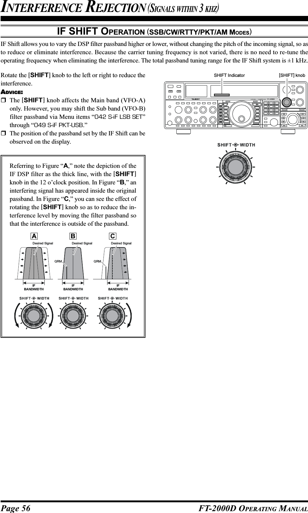 Page 56 FT-2000D OPERATING MANUALIF SHIFT OPERATION (SSB/CW/RTTY/PKT/AM MODES)IF Shift allows you to vary the DSP filter passband higher or lower, without changing the pitch of the incoming signal, so asto reduce or eliminate interference. Because the carrier tuning frequency is not varied, there is no need to re-tune theoperating frequency when eliminating the interference. The total passband tuning range for the IF Shift system is ±1 kHz.INTERFERENCE REJECTION (SIGNALS WITHIN 3 KHZ)Rotate the [SHIFT] knob to the left or right to reduce theinterference.ADVICE:The [SHIFT] knob affects the Main band (VFO-A)only. However, you may shift the Sub band (VFO-B)filter passband via Menu items “042 S-iF LSB SET”through “049 S-iF PKT-USB.”The position of the passband set by the IF Shift can beobserved on the display.[SHIFT] knobSHIFT IndicatorIFBANDWIDTHIFBANDWIDTHIFBA NDW ID THDesired Signal Desired Signal Desired SignalQRMQRMReferring to Figure “A,” note the depiction of theIF DSP filter as the thick line, with the [SHIFT]knob in the 12 o’clock position. In Figure “B,” aninterfering signal has appeared inside the originalpassband. In Figure “C,” you can see the effect ofrotating the [SHIFT] knob so as to reduce the in-terference level by moving the filter passband sothat the interference is outside of the passband.AB C