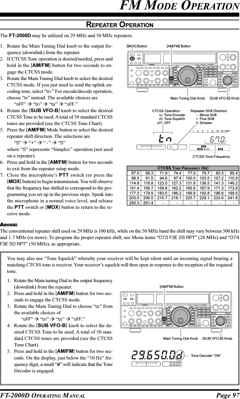 Page 97FT-2000D OPERATING MANUALFM MODE OPERATIONREPEATER OPERATION[AM/FM] Button[MOX] ButtonCTCSS TONE FREQUENCY (Hz)67.0 69.3 71.9 74.4 77.0 79.7 82.5 85.488.5 91.5 94.8 97.4 100.0 103.5 107.2 110.9114.8 118.8 123.0 127.3 131.8 136.5 141.3 146.2151.4 156.7 159.8 162.2 165.5 167.9 171.3 173.8177.3 179.9 183.5 186.2 189.9 192.8 196.6 199.5203.5 206.5 210.7 218.1 225.7 229.1 233.6 241.8250.3 251.4You may also use “Tone Squelch” whereby your receiver will be kept silent until an incoming signal bearing amatching CTCSS tone is receiver. Your receiver’s squelch will then open in response to the reception of the requiredtone.Main Tuning Dial Knob [SUB VFO-B] Knob[AM/FM] ButtonMain Tuning Dial Knob [SUB VFO-B] KnobThe FT-2000D may be utilized on 29 MHz and 50 MHz repeaters.ADVICE:The conventional repeater shift used on 29 MHz is 100 kHz, while on the 50 MHz band the shift may vary between 500 kHzand 1.7 MHz (or more). To program the proper repeater shift, use Menu items “073 F3E 28 RPT” (28 MHz) and “074F3E 50 RPT” (50 MHz), as appropriate.1. Rotate the Main tuning Dial to the output frequency(downlink) from the repeater.2. Press and hold in the [AM/FM] button for two sec-onds to engage the CTCSS mode.3. Rotate the Main Tuning Dial to choose “ts” fromthe available choices of“oFF”  “tn”  “ts”  “oFF.”4. Rotate the [SUB VFO-B] knob to select the de-sired CTCSS Tone to be used. A total of 50 stan-dard CTCSS tones are provided (see the CTCSSTone Chart).5. Press and hold in the [AM/FM] button for two sec-onds. On the display, just below the “10 Hz” fre-quency digit, a small “d” will indicate that the ToneDecoder is engaged.1. Rotate the Main Tuning Dial knob to the output fre-quency (downlink) from the repeater.2. If CTCSS Tone operation is desired/needed, press andhold in the [AM/FM] button for two seconds to en-gage the CTCSS mode.3. Rotate the Main Tuning Dial knob to select the desiredCTCSS mode. If you just need to send the uplink en-coding tone, select “tn.” For encode/decode operation,choose “ts” instead. The available choices are“oFF”  “tn”  “ts”  “oFF.”4. Rotate the [SUB VFO-B] knob to select the desiredCTCSS Tone to be used. A total of 50 standard CTCSStones are provided (see the CTCSS Tone Chart).5. Press the [AM/FM] Mode button to select the desiredrepeater shift direction. The selections are“S”  “+”  “–”  “S”where “S” represents “Simplex” operation (not usedon a repeater).6. Press and hold in the [AM/FM] button for two secondsto exit from the repeater setup mode.7. Close the microphone’s PTT switch (or press the[MOX] button) to begin transmission. You will observethat the frequency has shifted to correspond to the pro-gramming you set up in the previous steps. Speak intothe microphone in a normal voice level, and releasethe PTT switch or [MOX] button to return to the re-ceive mode.CTCSS Tone FrequencyCTCSS Operationtn: Tone EncodertS: Tone SquelchoFF: OFFRepeater Shift Direction–: Minus Shift+: Plus ShiftS: SimplexTone Decoder “ON”