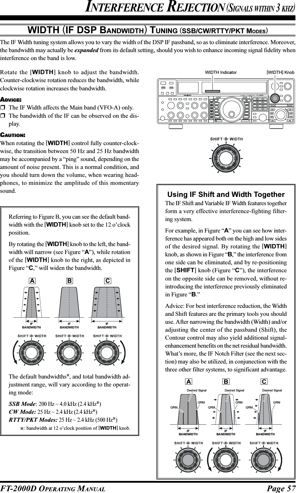 Page 57FT-2000D OPERATING MANUALWIDTH (IF DSP BANDWIDTH) TUNING (SSB/CW/RTTY/PKT MODES)The IF Width tuning system allows you to vary the width of the DSP IF passband, so as to eliminate interference. Moreover,the bandwidth may actually be expanded from its default setting, should you wish to enhance incoming signal fidelity wheninterference on the band is low.INTERFERENCE REJECTION (SIGNALS WITHIN 3 KHZ)Rotate the [WIDTH] knob to adjust the bandwidth.Counter-clockwise rotation reduces the bandwidth, whileclockwise rotation increases the bandwidth.ADVICE:The IF Width affects the Main band (VFO-A) only.The bandwidth of the IF can be observed on the dis-play.CAUTION:When rotating the [WIDTH] control fully counter-clock-wise, the transition between 50 Hz and 25 Hz bandwidthmay be accompanied by a “ping” sound, depending on theamount of noise present. This is a normal condition, andyou should turn down the volume, when wearing head-phones, to minimize the amplitude of this momentarysound.Referring to Figure B, you can see the default band-width with the [WIDTH] knob set to the 12 o’clockposition.By rotating the [WIDTH] knob to the left, the band-width will narrow (see Figure “A”), while rotationof the [WIDTH] knob to the right, as depicted inFigure “C,” will widen the bandwidth.The default bandwidths, and total bandwidth ad-justment range, will vary according to the operat-ing mode:SSB Mode: 200 Hz ~ 4.0 kHz (2.4 kHz)CW Mode: 25 Hz ~ 2.4 kHz (2.4 kHz)RTTY/PKT Modes: 25 Hz ~ 2.4 kHz (500 Hz): bandwidth at 12 o’clock position of [WIDTH] knob.[WIDTH] KnobWIDTH IndicatorIFBANDWIDTHIFBANDWIDTHIFBA NDW ID THUsing IF Shift and Width TogetherThe IF Shift and Variable IF Width features togetherform a very effective interference-fighting filter-ing system.For example, in Figure “A” you can see how inter-ference has appeared both on the high and low sidesof the desired signal. By rotating the [WIDTH]knob, as shown in Figure “B,” the interference fromone side can be eliminated, and by re-positioningthe [SHIFT] knob (Figure “C”), the interferenceon the opposite side can be removed, without re-introducing the interference previously eliminatedin Figure “B.”Advice: For best interference reduction, the Widthand Shift features are the primary tools you shoulduse. After narrowing the bandwidth (Width) and/oradjusting the center of the passband (Shift), theContour control may also yield additional signal-enhancement benefits on the net residual bandwidth.What’s more, the IF Notch Filter (see the next sec-tion) may also be utilized, in conjunection with thethree other filter systems, to significant advantage.AB CIFBANDWIDTHIFBANDWIDTHIFBANDWIDTHDesired Signal Desired Signal Desired SignalQRMQRMQRMQRMQRMQRMAB C