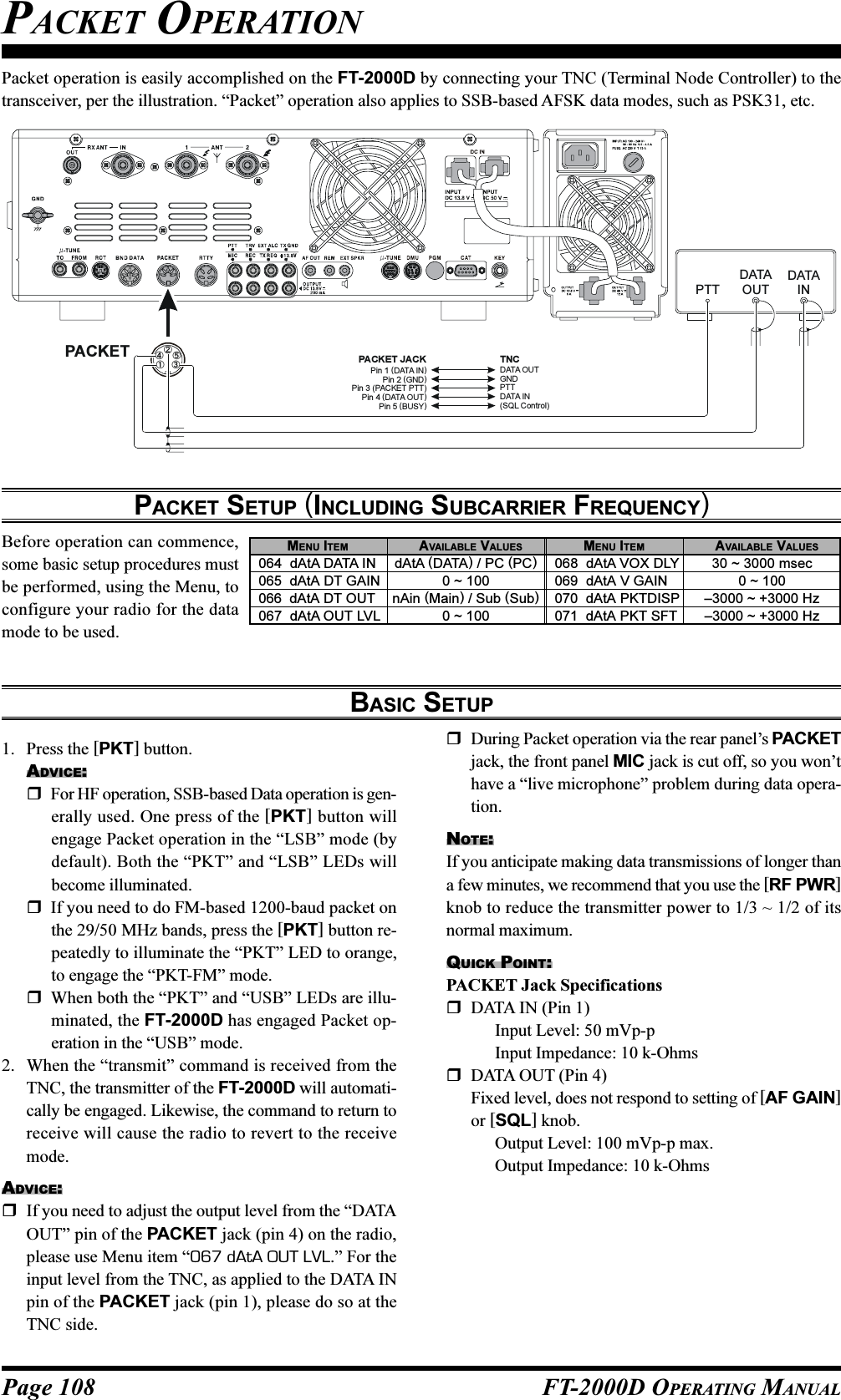 Page 108 FT-2000D OPERATING MANUALPacket operation is easily accomplished on the FT-2000D by connecting your TNC (Terminal Node Controller) to thetransceiver, per the illustration. “Packet” operation also applies to SSB-based AFSK data modes, such as PSK31, etc.PACKET OPERATIONPACKET SETUP (INCLUDING SUBCARRIER FREQUENCY)Before operation can commence,some basic setup procedures mustbe performed, using the Menu, toconfigure your radio for the datamode to be used.BASIC SETUP1. Press the [PKT] button.ADVICE:For HF operation, SSB-based Data operation is gen-erally used. One press of the [PKT] button willengage Packet operation in the “LSB” mode (bydefault). Both the “PKT” and “LSB” LEDs willbecome illuminated.If you need to do FM-based 1200-baud packet onthe 29/50 MHz bands, press the [PKT] button re-peatedly to illuminate the “PKT” LED to orange,to engage the “PKT-FM” mode.When both the “PKT” and “USB” LEDs are illu-minated, the FT-2000D has engaged Packet op-eration in the “USB” mode.2. When the “transmit” command is received from theTNC, the transmitter of the FT-2000D will automati-cally be engaged. Likewise, the command to return toreceive will cause the radio to revert to the receivemode.ADVICE:If you need to adjust the output level from the “DATAOUT” pin of the PACKET jack (pin 4) on the radio,please use Menu item “067 dAtA OUT LVL.” For theinput level from the TNC, as applied to the DATA INpin of the PACKET jack (pin 1), please do so at theTNC side.During Packet operation via the rear panel’s PACKETjack, the front panel MIC jack is cut off, so you won’thave a “live microphone” problem during data opera-tion.NOTE:If you anticipate making data transmissions of longer thana few minutes, we recommend that you use the [RF PWR]knob to reduce the transmitter power to 1/3 ~ 1/2 of itsnormal maximum.QUICK POINT:PACKET Jack SpecificationsDATA IN (Pin 1)Input Level: 50 mVp-pInput Impedance: 10 k-OhmsDATA OUT (Pin 4)Fixed level, does not respond to setting of [AF GAIN]or [SQL] knob.Output Level: 100 mVp-p max.Output Impedance: 10 k-OhmsMENU ITEM AVAILABLE VALUES064  dAtA DATA IN dAtA (DATA) / PC (PC)065  dAtA DT GAIN 0 ~ 100066  dAtA DT OUT nAin (Main) / Sub (Sub)067  dAtA OUT LVL 0 ~ 100MENU ITEM AVAILABLE VALUES068  dAtA VOX DLY 30 ~ 3000 msec069  dAtA V GAIN 0 ~ 100070  dAtA PKTDISP –3000 ~ +3000 Hz071  dAtA PKT SFT –3000 ~ +3000 HzDATAOUTPTTDATAIN①⑤④③②PACKETPACKET JACK TNCPin 1 (DATA IN)Pin 2Pin 3Pin 4Pin 5 (GND) (PACKET PTT) (DATA OUT) (BUSY)DATA OUTGNDPTTDATA IN(SQL Control)