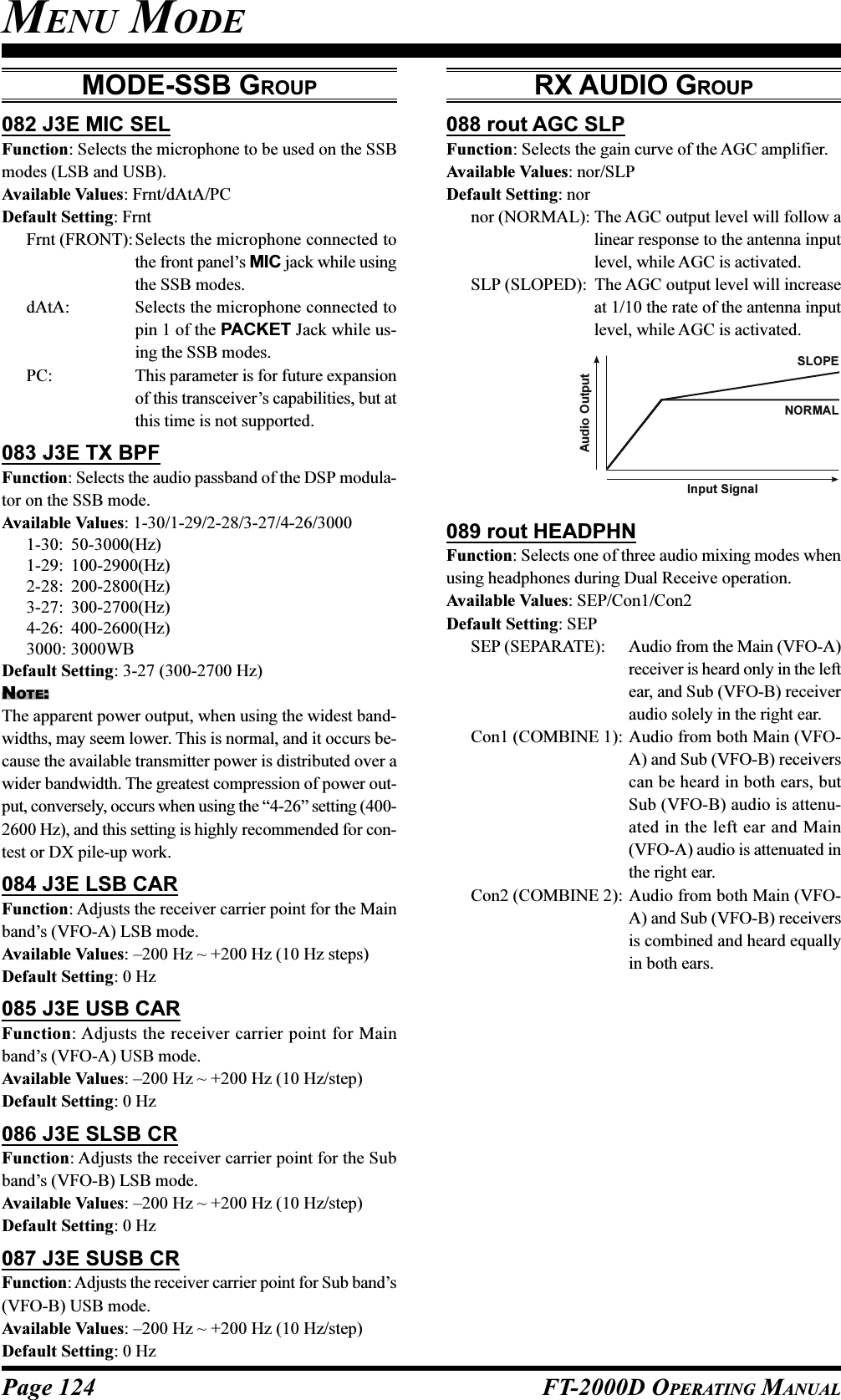 Page 124 FT-2000D OPERATING MANUALMODE-SSB GROUP082 J3E MIC SELFunction: Selects the microphone to be used on the SSBmodes (LSB and USB).Available Values: Frnt/dAtA/PCDefault Setting: FrntFrnt (FRONT): Selects the microphone connected tothe front panel’s MIC jack while usingthe SSB modes.dAtA: Selects the microphone connected topin 1 of the PACKET Jack while us-ing the SSB modes.PC: This parameter is for future expansionof this transceiver’s capabilities, but atthis time is not supported.083 J3E TX BPFFunction: Selects the audio passband of the DSP modula-tor on the SSB mode.Available Values: 1-30/1-29/2-28/3-27/4-26/30001-30: 50-3000(Hz)1-29: 100-2900(Hz)2-28: 200-2800(Hz)3-27: 300-2700(Hz)4-26: 400-2600(Hz)3000: 3000WBDefault Setting: 3-27 (300-2700 Hz)NOTE:The apparent power output, when using the widest band-widths, may seem lower. This is normal, and it occurs be-cause the available transmitter power is distributed over awider bandwidth. The greatest compression of power out-put, conversely, occurs when using the “4-26” setting (400-2600 Hz), and this setting is highly recommended for con-test or DX pile-up work.084 J3E LSB CARFunction: Adjusts the receiver carrier point for the Mainband’s (VFO-A) LSB mode.Available Values: –200 Hz ~ +200 Hz (10 Hz steps)Default Setting: 0 Hz085 J3E USB CARFunction: Adjusts the receiver carrier point for Mainband’s (VFO-A) USB mode.Available Values: –200 Hz ~ +200 Hz (10 Hz/step)Default Setting: 0 Hz086 J3E SLSB CRFunction: Adjusts the receiver carrier point for the Subband’s (VFO-B) LSB mode.Available Values: –200 Hz ~ +200 Hz (10 Hz/step)Default Setting: 0 Hz087 J3E SUSB CRFunction: Adjusts the receiver carrier point for Sub band’s(VFO-B) USB mode.Available Values: –200 Hz ~ +200 Hz (10 Hz/step)Default Setting: 0 HzRX AUDIO GROUP088 rout AGC SLPFunction: Selects the gain curve of the AGC amplifier.Available Values: nor/SLPDefault Setting: nornor (NORMAL): The AGC output level will follow alinear response to the antenna inputlevel, while AGC is activated.SLP (SLOPED): The AGC output level will increaseat 1/10 the rate of the antenna inputlevel, while AGC is activated.MENU MODENORMALInput SignalAudio OutputSLOPE089 rout HEADPHNFunction: Selects one of three audio mixing modes whenusing headphones during Dual Receive operation.Available Values: SEP/Con1/Con2Default Setting: SEPSEP (SEPARATE): Audio from the Main (VFO-A)receiver is heard only in the leftear, and Sub (VFO-B) receiveraudio solely in the right ear.Con1 (COMBINE 1): Audio from both Main (VFO-A) and Sub (VFO-B) receiverscan be heard in both ears, butSub (VFO-B) audio is attenu-ated in the left ear and Main(VFO-A) audio is attenuated inthe right ear.Con2 (COMBINE 2): Audio from both Main (VFO-A) and Sub (VFO-B) receiversis combined and heard equallyin both ears.