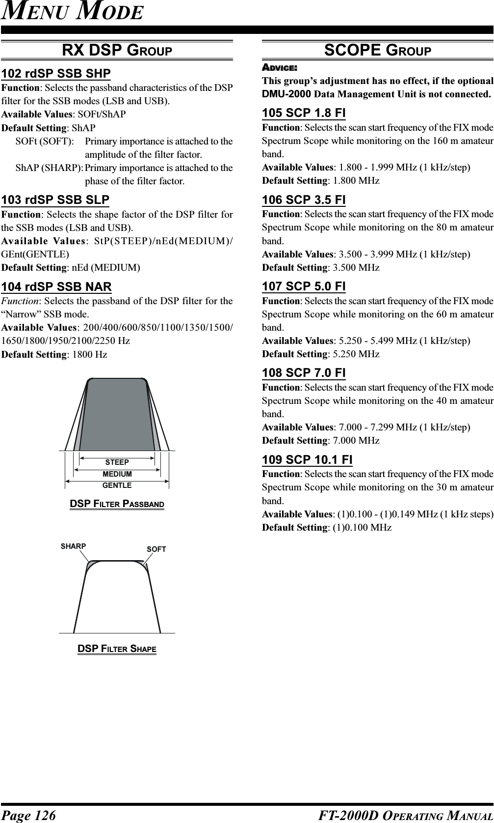 Page 126 FT-2000D OPERATING MANUAL102 rdSP SSB SHPFunction: Selects the passband characteristics of the DSPfilter for the SSB modes (LSB and USB).Available Values: SOFt/ShAPDefault Setting: ShAPSOFt (SOFT): Primary importance is attached to theamplitude of the filter factor.ShAP (SHARP): Primary importance is attached to thephase of the filter factor.103 rdSP SSB SLPFunction: Selects the shape factor of the DSP filter forthe SSB modes (LSB and USB).Available Values: StP(STEEP)/nEd(MEDIUM)/GEnt(GENTLE)Default Setting: nEd (MEDIUM)104 rdSP SSB NARFunction: Selects the passband of the DSP filter for the“Narrow” SSB mode.Available Values: 200/400/600/850/1100/1350/1500/1650/1800/1950/2100/2250 HzDefault Setting: 1800 HzSCOPE GROUPADVICE:This group’s adjustment has no effect, if the optionalDMU-2000 Data Management Unit is not connected.105 SCP 1.8 FIFunction: Selects the scan start frequency of the FIX modeSpectrum Scope while monitoring on the 160 m amateurband.Available Values: 1.800 - 1.999 MHz (1 kHz/step)Default Setting: 1.800 MHz106 SCP 3.5 FIFunction: Selects the scan start frequency of the FIX modeSpectrum Scope while monitoring on the 80 m amateurband.Available Values: 3.500 - 3.999 MHz (1 kHz/step)Default Setting: 3.500 MHz107 SCP 5.0 FIFunction: Selects the scan start frequency of the FIX modeSpectrum Scope while monitoring on the 60 m amateurband.Available Values: 5.250 - 5.499 MHz (1 kHz/step)Default Setting: 5.250 MHz108 SCP 7.0 FIFunction: Selects the scan start frequency of the FIX modeSpectrum Scope while monitoring on the 40 m amateurband.Available Values: 7.000 - 7.299 MHz (1 kHz/step)Default Setting: 7.000 MHz109 SCP 10.1 FIFunction: Selects the scan start frequency of the FIX modeSpectrum Scope while monitoring on the 30 m amateurband.Available Values: (1)0.100 - (1)0.149 MHz (1 kHz steps)Default Setting: (1)0.100 MHzMENU MODERX DSP GROUPDSP FILTER PASSBANDDSP FILTER SHAPESOFTSHARPSTEEPGENTLEMEDIUM