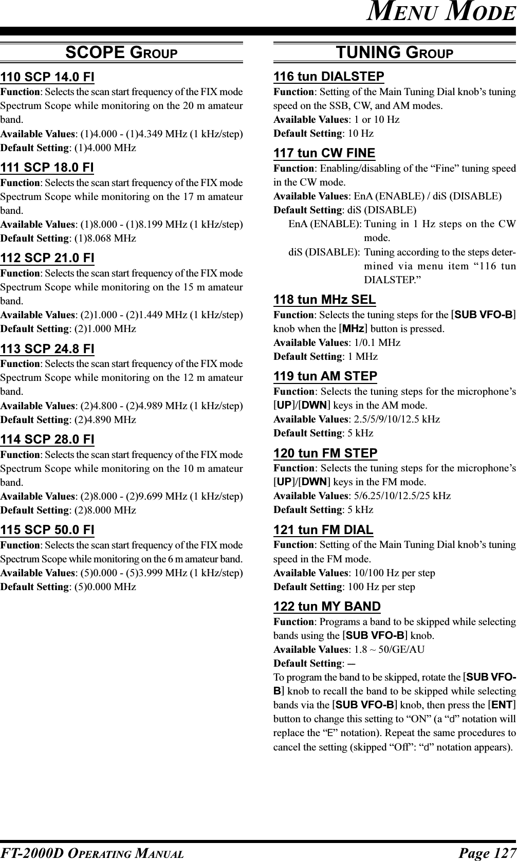 Page 127FT-2000D OPERATING MANUAL110 SCP 14.0 FIFunction: Selects the scan start frequency of the FIX modeSpectrum Scope while monitoring on the 20 m amateurband.Available Values: (1)4.000 - (1)4.349 MHz (1 kHz/step)Default Setting: (1)4.000 MHz111 SCP 18.0 FIFunction: Selects the scan start frequency of the FIX modeSpectrum Scope while monitoring on the 17 m amateurband.Available Values: (1)8.000 - (1)8.199 MHz (1 kHz/step)Default Setting: (1)8.068 MHz112 SCP 21.0 FIFunction: Selects the scan start frequency of the FIX modeSpectrum Scope while monitoring on the 15 m amateurband.Available Values: (2)1.000 - (2)1.449 MHz (1 kHz/step)Default Setting: (2)1.000 MHz113 SCP 24.8 FIFunction: Selects the scan start frequency of the FIX modeSpectrum Scope while monitoring on the 12 m amateurband.Available Values: (2)4.800 - (2)4.989 MHz (1 kHz/step)Default Setting: (2)4.890 MHz114 SCP 28.0 FIFunction: Selects the scan start frequency of the FIX modeSpectrum Scope while monitoring on the 10 m amateurband.Available Values: (2)8.000 - (2)9.699 MHz (1 kHz/step)Default Setting: (2)8.000 MHz115 SCP 50.0 FIFunction: Selects the scan start frequency of the FIX modeSpectrum Scope while monitoring on the 6 m amateur band.Available Values: (5)0.000 - (5)3.999 MHz (1 kHz/step)Default Setting: (5)0.000 MHzMENU MODETUNING GROUP116 tun DIALSTEPFunction: Setting of the Main Tuning Dial knob’s tuningspeed on the SSB, CW, and AM modes.Available Values: 1 or 10 HzDefault Setting: 10 Hz117 tun CW FINEFunction: Enabling/disabling of the “Fine” tuning speedin the CW mode.Available Values: EnA (ENABLE) / diS (DISABLE)Default Setting: diS (DISABLE)EnA (ENABLE): Tuning in 1 Hz steps on the CWmode.diS (DISABLE): Tuning according to the steps deter-mined via menu item “116 tunDIALSTEP.”118 tun MHz SELFunction: Selects the tuning steps for the [SUB VFO-B]knob when the [MHz] button is pressed.Available Values: 1/0.1 MHzDefault Setting: 1 MHz119 tun AM STEPFunction: Selects the tuning steps for the microphone’s[UP]/[DWN] keys in the AM mode.Available Values: 2.5/5/9/10/12.5 kHzDefault Setting: 5 kHz120 tun FM STEPFunction: Selects the tuning steps for the microphone’s[UP]/[DWN] keys in the FM mode.Available Values: 5/6.25/10/12.5/25 kHzDefault Setting: 5 kHz121 tun FM DIALFunction: Setting of the Main Tuning Dial knob’s tuningspeed in the FM mode.Available Values: 10/100 Hz per stepDefault Setting: 100 Hz per step122 tun MY BANDFunction: Programs a band to be skipped while selectingbands using the [SUB VFO-B] knob.Available Values: 1.8 ~ 50/GE/AUDefault Setting: ---To program the band to be skipped, rotate the [SUB VFO-B] knob to recall the band to be skipped while selectingbands via the [SUB VFO-B] knob, then press the [ENT]button to change this setting to “ON” (a “d” notation willreplace the “E” notation). Repeat the same procedures tocancel the setting (skipped “Off”: “d” notation appears).SCOPE GROUP
