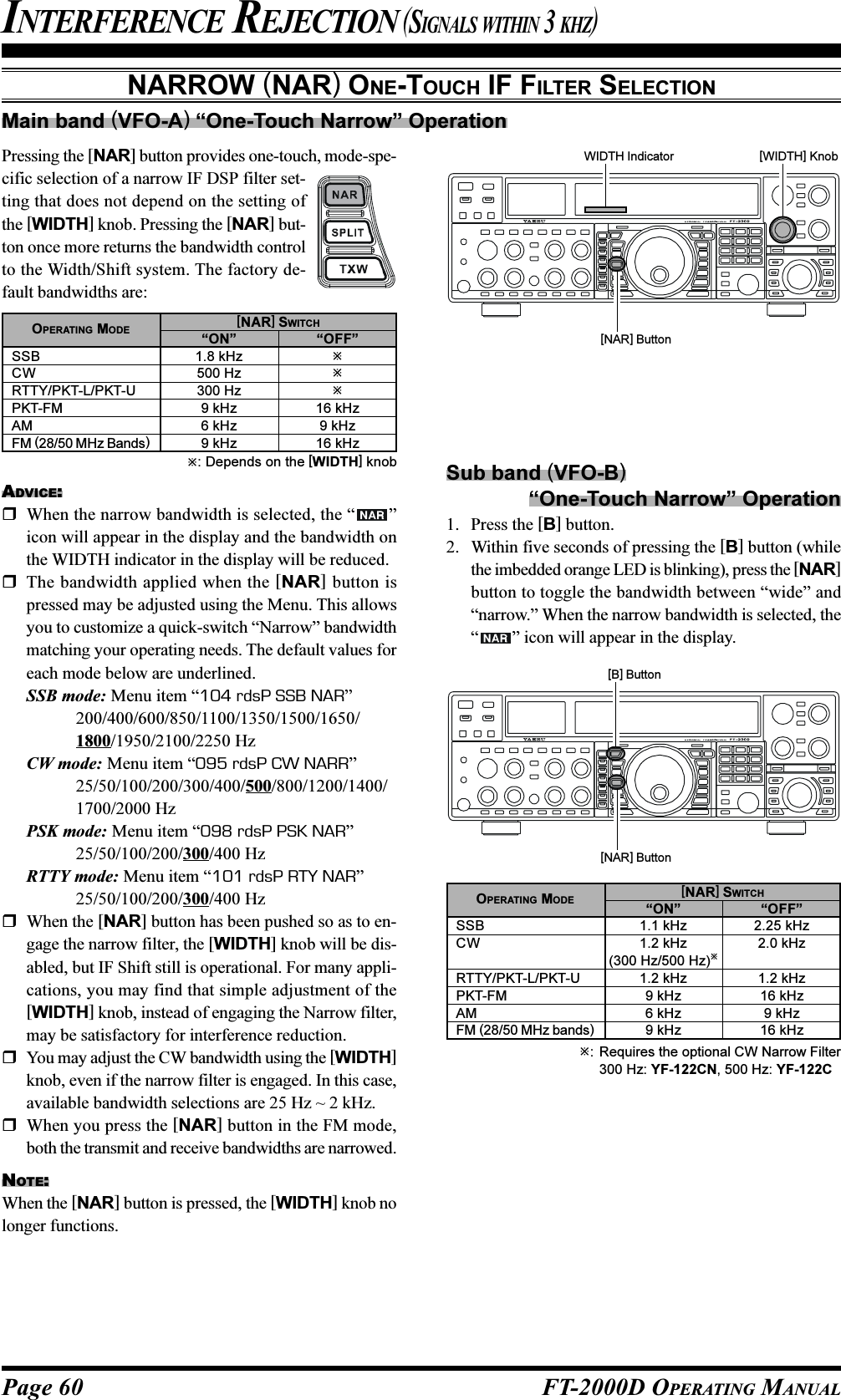 Page 60 FT-2000D OPERATING MANUALINTERFERENCE REJECTION (SIGNALS WITHIN 3 KHZ)NARROW (NAR) ONE-TOUCH IF FILTER SELECTIONMain band (VFO-A) “One-Touch Narrow” OperationADVICE:When the narrow bandwidth is selected, the “ ”icon will appear in the display and the bandwidth onthe WIDTH indicator in the display will be reduced.The bandwidth applied when the [NAR] button ispressed may be adjusted using the Menu. This allowsyou to customize a quick-switch “Narrow” bandwidthmatching your operating needs. The default values foreach mode below are underlined.SSB mode: Menu item “104 rdsP SSB NAR”200/400/600/850/1100/1350/1500/1650/1800/1950/2100/2250 HzCW mode: Menu item “095 rdsP CW NARR”25/50/100/200/300/400/500/800/1200/1400/1700/2000 HzPSK mode: Menu item “098 rdsP PSK NAR”25/50/100/200/300/400 HzRTTY mode: Menu item “101 rdsP RTY NAR”25/50/100/200/300/400 HzWhen the [NAR] button has been pushed so as to en-gage the narrow filter, the [WIDTH] knob will be dis-abled, but IF Shift still is operational. For many appli-cations, you may find that simple adjustment of the[WIDTH] knob, instead of engaging the Narrow filter,may be satisfactory for interference reduction.You may adjust the CW bandwidth using the [WIDTH]knob, even if the narrow filter is engaged. In this case,available bandwidth selections are 25 Hz ~ 2 kHz.When you press the [NAR] button in the FM mode,both the transmit and receive bandwidths are narrowed.NOTE:When the [NAR] button is pressed, the [WIDTH] knob nolonger functions.Pressing the [NAR] button provides one-touch, mode-spe-cific selection of a narrow IF DSP filter set-ting that does not depend on the setting ofthe [WIDTH] knob. Pressing the [NAR] but-ton once more returns the bandwidth controlto the Width/Shift system. The factory de-fault bandwidths are:: Depends on the [WIDTH] knob Sub band (VFO-B)“One-Touch Narrow” Operation1. Press the [B] button.2. Within five seconds of pressing the [B] button (whilethe imbedded orange LED is blinking), press the [NAR]button to toggle the bandwidth between “wide” and“narrow.” When the narrow bandwidth is selected, the“” icon will appear in the display.[WIDTH] KnobWIDTH Indicator[NAR] Button[B] Button[NAR] Button: Requires the optional CW Narrow Filter300 Hz: YF-122CN, 500 Hz: YF-122COPERATING MODESSBCWRTTY/PKT-L/PKT-UPKT-FMAMFM (28/50 MHz bands)“ON”1.1 kHz1.2 kHz(300 Hz/500 Hz)1.2 kHz9 kHz6 kHz9 kHz“OFF”2.25 kHz2.0 kHz1.2 kHz16 kHz9 kHz16 kHz[NAR] SWITCHOPERATING MODESSBCWRTTY/PKT-L/PKT-UPKT-FMAMFM (28/50 MHz Bands)“ON”1.8 kHz500 Hz300 Hz9 kHz6 kHz9 kHz“OFF”16 kHz9 kHz16 kHz[NAR] SWITCH