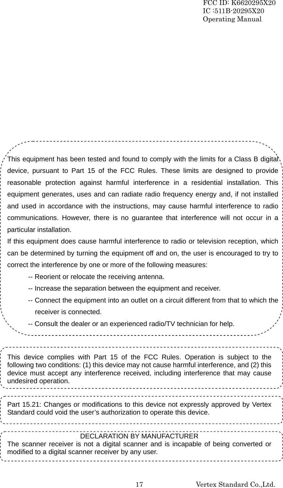 FCC ID: K6620295X20 IC :511B-20295X20 Operating Manual                                                           Vertex Standard Co.,Ltd. 17          This equipment has been tested and found to comply with the limits for a Class B digital device, pursuant to Part 15 of the FCC Rules. These limits are designed to provide reasonable protection against harmful interference in a residential installation. This equipment generates, uses and can radiate radio frequency energy and, if not installed and used in accordance with the instructions, may cause harmful interference to radio communications. However, there is no guarantee that interference will not occur in a particular installation. If this equipment does cause harmful interference to radio or television reception, which can be determined by turning the equipment off and on, the user is encouraged to try to correct the interference by one or more of the following measures: -- Reorient or relocate the receiving antenna. -- Increase the separation between the equipment and receiver. -- Connect the equipment into an outlet on a circuit different from that to which the receiver is connected. -- Consult the dealer or an experienced radio/TV technician for help.   This device complies with Part 15 of the FCC Rules. Operation is subject to the following two conditions: (1) this device may not cause harmful interference, and (2) this device must accept any interference received, including interference that may cause undesired operation.   Part 15.21: Changes or modifications to this device not expressly approved by Vertex Standard could void the user’s authorization to operate this device.   DECLARATION BY MANUFACTURER The scanner receiver is not a digital scanner and is incapable of being converted or modified to a digital scanner receiver by any user. 