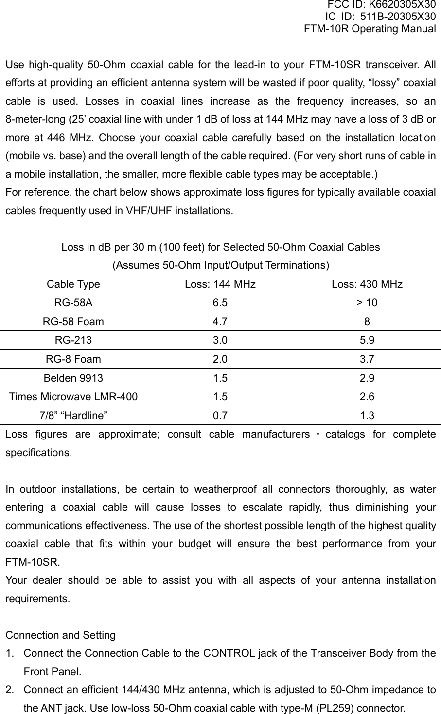 FCC ID: K6620305X30 IC ID: 511B-20305X30     FTM-10R Operating Manual Use high-quality 50-Ohm coaxial cable for the lead-in to your FTM-10SR transceiver. All efforts at providing an efficient antenna system will be wasted if poor quality, “lossy” coaxial cable is used. Losses in coaxial lines increase as the frequency increases, so an 8-meter-long (25’ coaxial line with under 1 dB of loss at 144 MHz may have a loss of 3 dB or more at 446 MHz. Choose your coaxial cable carefully based on the installation location (mobile vs. base) and the overall length of the cable required. (For very short runs of cable in a mobile installation, the smaller, more flexible cable types may be acceptable.) For reference, the chart below shows approximate loss figures for typically available coaxial cables frequently used in VHF/UHF installations.  Loss in dB per 30 m (100 feet) for Selected 50-Ohm Coaxial Cables (Assumes 50-Ohm Input/Output Terminations) Cable Type  Loss: 144 MHz Loss: 430 MHz RG-58A 6.5  &gt; 10 RG-58 Foam  4.7  8 RG-213 3.0  5.9 RG-8 Foam  2.0  3.7 Belden 9913  1.5  2.9 Times Microwave LMR-400  1.5  2.6 7/8” “Hardline”  0.7  1.3 Loss figures are approximate; consult cable manufacturers ・catalogs for complete specifications.  In outdoor installations, be certain to weatherproof all connectors thoroughly, as water entering a coaxial cable will cause losses to escalate rapidly, thus diminishing your communications effectiveness. The use of the shortest possible length of the highest quality coaxial cable that fits within your budget will ensure the best performance from your FTM-10SR. Your dealer should be able to assist you with all aspects of your antenna installation requirements.  Connection and Setting 1.  Connect the Connection Cable to the CONTROL jack of the Transceiver Body from the Front Panel. 2.  Connect an efficient 144/430 MHz antenna, which is adjusted to 50-Ohm impedance to the ANT jack. Use low-loss 50-Ohm coaxial cable with type-M (PL259) connector.  Vertex Standard Co., Ltd. 12 