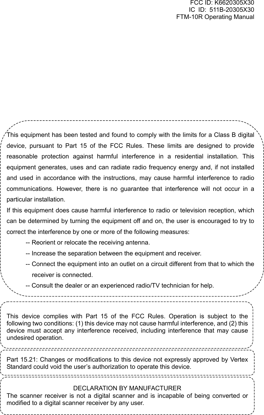 FCC ID: K6620305X30 IC ID: 511B-20305X30     FTM-10R Operating Manual          This equipment has been tested and found to comply with the limits for a Class B digital device, pursuant to Part 15 of the FCC Rules. These limits are designed to provide reasonable protection against harmful interference in a residential installation. This equipment generates, uses and can radiate radio frequency energy and, if not installed and used in accordance with the instructions, may cause harmful interference to radio communications. However, there is no guarantee that interference will not occur in a particular installation. If this equipment does cause harmful interference to radio or television reception, which can be determined by turning the equipment off and on, the user is encouraged to try to correct the interference by one or more of the following measures: -- Reorient or relocate the receiving antenna. -- Increase the separation between the equipment and receiver. -- Connect the equipment into an outlet on a circuit different from that to which the receiver is connected. -- Consult the dealer or an experienced radio/TV technician for help.   This device complies with Part 15 of the FCC Rules. Operation is subject to the following two conditions: (1) this device may not cause harmful interference, and (2) this device must accept any interference received, including interference that may cause undesired operation.   Part 15.21: Changes or modifications to this device not expressly approved by Vertex Standard could void the user’s authorization to operate this device.   DECLARATION BY MANUFACTURER The scanner receiver is not a digital scanner and is incapable of being converted or modified to a digital scanner receiver by any user.   Vertex Standard Co., Ltd. 85 