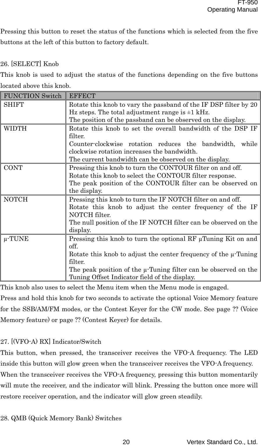  FT-950 Operating Manual Vertex Standard Co., Ltd. 20 Pressing this button to reset the status of the functions which is selected from the five buttons at the left of this button to factory default.  26. [SELECT] Knob This knob is used to adjust the status of the functions depending on the five buttons located above this knob. FUNCTION Switch  EFFECT SHIFT  Rotate this knob to vary the passband of the IF DSP filter by 20 Hz steps. The total adjustment range is ±1 kHz. The position of the passband can be observed on the display. WIDTH  Rotate this knob to set the overall bandwidth of the DSP IF filter. Counter-clockwise rotation reduces the bandwidth, while clockwise rotation increases the bandwidth. The current bandwidth can be observed on the display. CONT  Pressing this knob to turn the CONTOUR filter on and off. Rotate this knob to select the CONTOUR filter response. The peak position of the CONTOUR filter can be observed on the display. NOTCH  Pressing this knob to turn the IF NOTCH filter on and off. Rotate this knob to adjust the center frequency of the IF NOTCH filter. The null position of the IF NOTCH filter can be observed on the display. µ-TUNE  Pressing this knob to turn the optional RF µTuning Kit on and off. Rotate this knob to adjust the center frequency of the µ-Tuning filter. The peak position of the µ-Tuning filter can be observed on the Tuning Offset Indicator field of the display. This knob also uses to select the Menu item when the Menu mode is engaged. Press and hold this knob for two seconds to activate the optional Voice Memory feature for the SSB/AM/FM modes, or the Contest Keyer for the CW mode. See page ?? (Voice Memory feature) or page ?? (Contest Keyer) for details.  27. [(VFO-A) RX] Indicator/Switch This button, when pressed, the transceiver receives the VFO-A frequency. The LED inside this button will glow green when the transceiver receives the VFO-A frequency. When the transceiver receives the VFO-A frequency, pressing this button momentarily will mute the receiver, and the indicator will blink. Pressing the button once more will restore receiver operation, and the indicator will glow green steadily.  28. QMB (Quick Memory Bank) Switches 