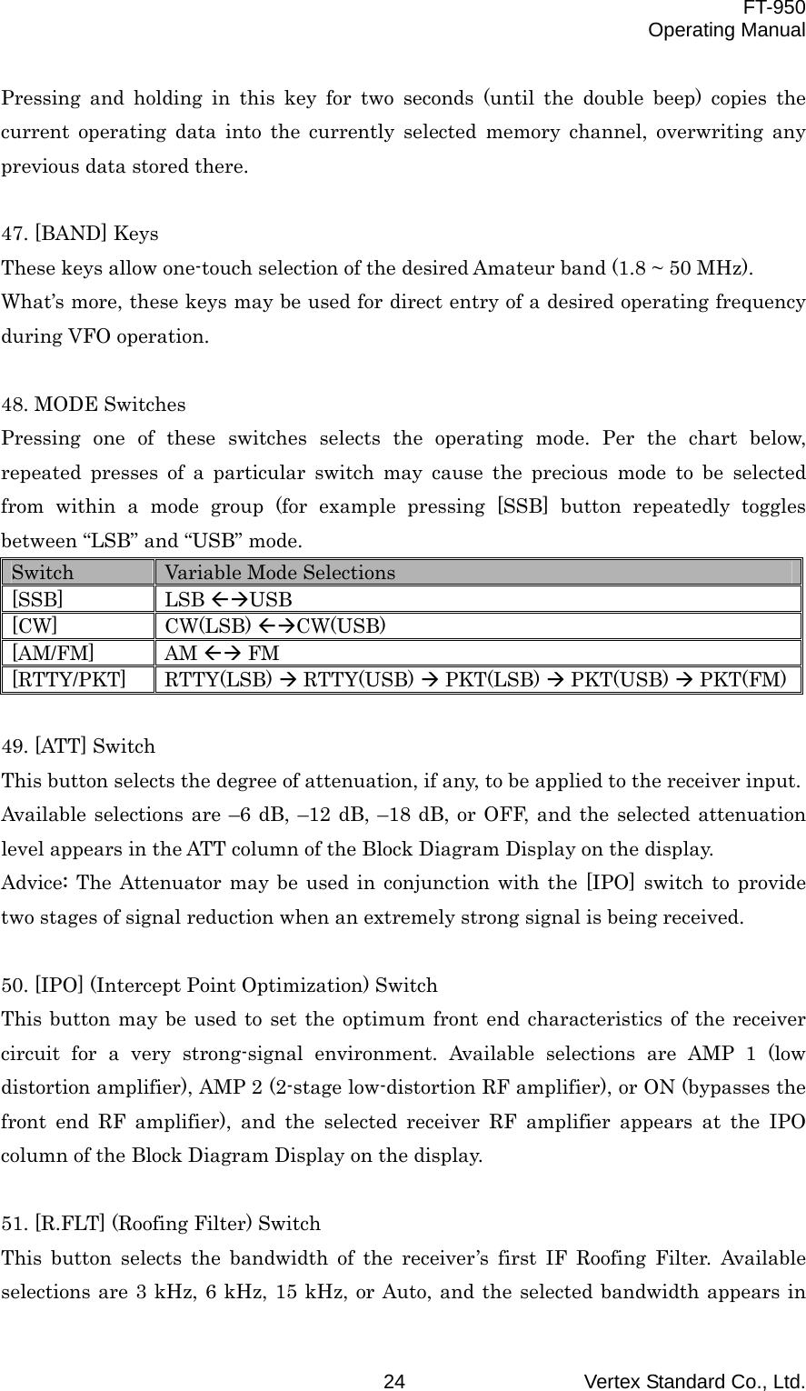  FT-950 Operating Manual Vertex Standard Co., Ltd. 24 Pressing and holding in this key for two seconds (until the double beep) copies the current operating data into the currently selected memory channel, overwriting any previous data stored there.  47. [BAND] Keys These keys allow one-touch selection of the desired Amateur band (1.8 ~ 50 MHz). What’s more, these keys may be used for direct entry of a desired operating frequency during VFO operation.  48. MODE Switches Pressing one of these switches selects the operating mode. Per the chart below, repeated presses of a particular switch may cause the precious mode to be selected from within a mode group (for example pressing [SSB] button repeatedly toggles between “LSB” and “USB” mode. Switch  Variable Mode Selections [SSB] LSB USB [CW] CW(LSB) CW(USB) [AM/FM] AM  FM [RTTY/PKT] RTTY(LSB)  RTTY(USB)  PKT(LSB)  PKT(USB)  PKT(FM)  49. [ATT] Switch This button selects the degree of attenuation, if any, to be applied to the receiver input. Available selections are –6 dB, –12 dB, –18 dB, or OFF, and the selected attenuation level appears in the ATT column of the Block Diagram Display on the display. Advice: The Attenuator may be used in conjunction with the [IPO] switch to provide two stages of signal reduction when an extremely strong signal is being received.  50. [IPO] (Intercept Point Optimization) Switch This button may be used to set the optimum front end characteristics of the receiver circuit for a very strong-signal environment. Available selections are AMP 1 (low distortion amplifier), AMP 2 (2-stage low-distortion RF amplifier), or ON (bypasses the front end RF amplifier), and the selected receiver RF amplifier appears at the IPO column of the Block Diagram Display on the display.  51. [R.FLT] (Roofing Filter) Switch This button selects the bandwidth of the receiver’s first IF Roofing Filter. Available selections are 3 kHz, 6 kHz, 15 kHz, or Auto, and the selected bandwidth appears in 