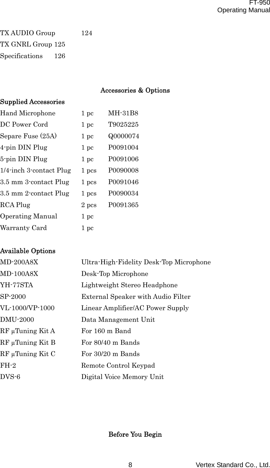  FT-950 Operating Manual Vertex Standard Co., Ltd. 8 TX AUDIO Group  124 TX GNRL Group 125 Specifications 126   Accessories &amp; Options Supplied Accessories Hand Microphone  1 pc  MH-31B8 DC Power Cord    1 pc  T9025225 Separe Fuse (25A)  1 pc  Q0000074 4-pin DIN Plug    1 pc  P0091004 5-pin DIN Plug    1 pc  P0091006 1/4-inch 3-contact Plug  1 pcs  P0090008 3.5 mm 3-contact Plug  1 pcs  P0091046 3.5 mm 2-contact Plug  1 pcs  P0090034 RCA Plug    2 pcs  P0091365 Operating Manual  1 pc Warranty Card    1 pc  Available Options MD-200A8X    Ultra-High-Fidelity Desk-Top Microphone MD-100A8X   Desk-Top Microphone YH-77STA    Lightweight Stereo Headphone SP-2000     External Speaker with Audio Filter VL-1000/VP-1000 Linear Amplifier/AC Power Supply DMU-2000    Data Management Unit RF µTuning Kit A  For 160 m Band RF µTuning Kit B  For 80/40 m Bands RF µTuning Kit C    For 30/20 m Bands FH-2   Remote Control Keypad DVS-6      Digital Voice Memory Unit     Before You Begin 