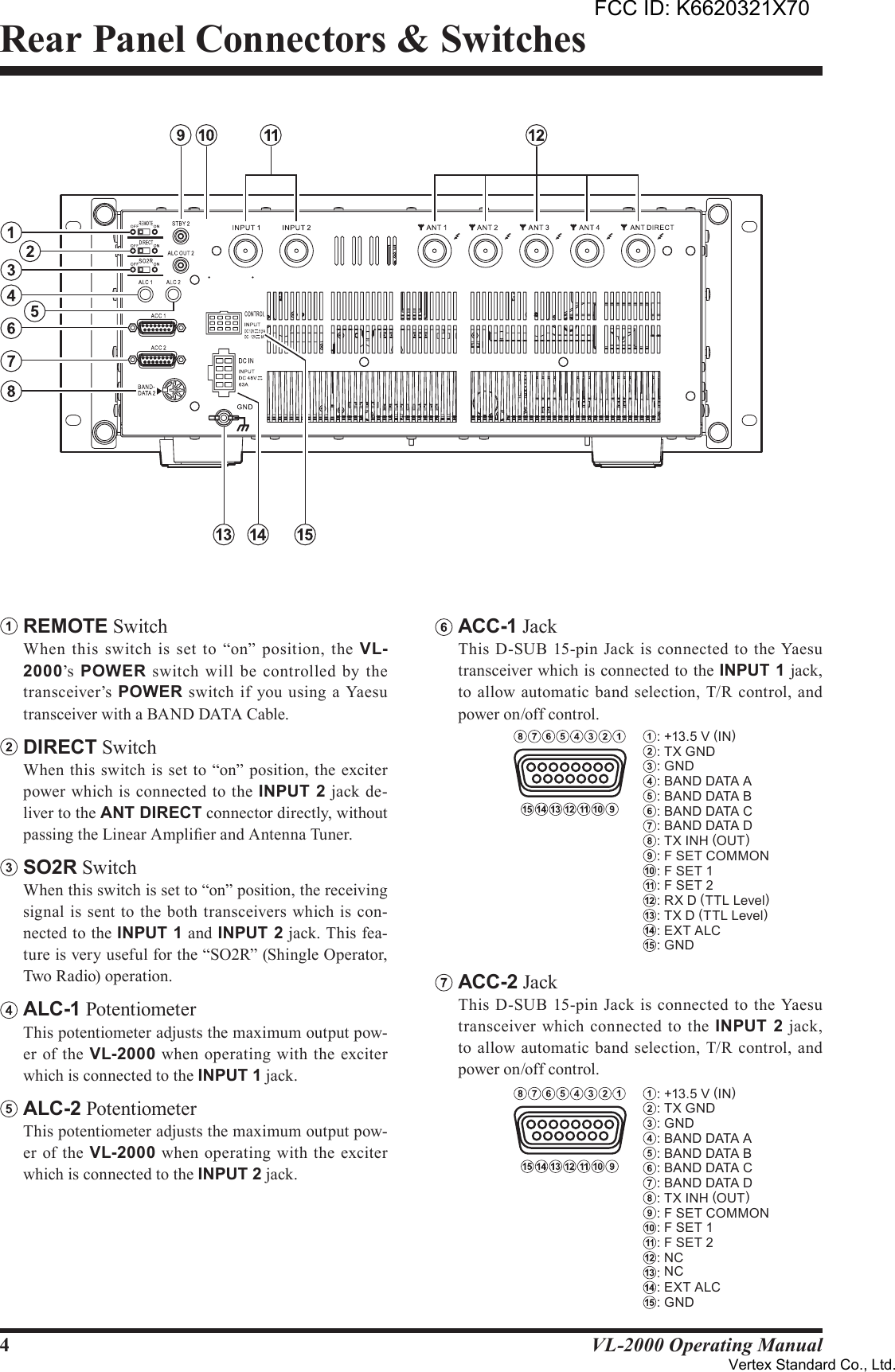 4VL-2000 Operating ManualREMOTE Switch  When  this  switch is  set  to  “on” position, the  VL-2000’s  POWER  switch  will be  controlled  by  the transceiver’s POWER  switch  if you using a  Yaesu transceiver with a BAND DATA Cable.DIRECT Switch  When this  switch is set to “on” position, the exciter power  which is connected  to the INPUT2 jack  de-liver to the ANTDIRECT connector directly, without passing the Linear Amplier and Antenna Tuner.SO2R Switch  When this switch is set to “on” position, the receiving signal is sent to the both transceivers which  is con-nected to the INPUT1 and INPUT2 jack. This fea-ture is very useful for the “SO2R” (Shingle Operator, Two Radio) operation.ALC-1 Potentiometer  This potentiometer adjusts the maximum output pow-er of  the VL-2000 when operating  with the exciter which is connected to the INPUT1 jack.ALC-2 Potentiometer  This potentiometer adjusts the maximum output pow-er of  the VL-2000 when operating  with the exciter which is connected to the INPUT2 jack.ACC-1 Jack  This D-SUB  15-pin Jack  is  connected to the  Yaesu transceiver which is connected to the INPUT1 jack, to allow automatic  band  selection,  T/R control, and power on/off control.ACC-2 Jack  This D-SUB  15-pin Jack  is  connected to the  Yaesu transceiver  which  connected to  the  INPUT 2 jack, to allow automatic  band  selection,  T/R control, and power on/off control.Rear Panel Connectors &amp; Switches: +13.5 V (IN): TX GND: GND: BAND DATA A: BAND DATA B: BAND DATA C: BAND DATA D: TX INH (OUT): F SET COMMON: F SET 1: F SET 2: RX D (TTL Level): TX D (TTL Level): EXT ALC: GND: +13.5 V (IN): TX GND: GND: BAND DATA A: BAND DATA B: BAND DATA C: BAND DATA D: TX INH (OUT): F SET COMMON: F SET 1: F SET 2: NC: NC: EXT ALC: GNDFCC ID: K6620321X70Vertex Standard Co., Ltd.