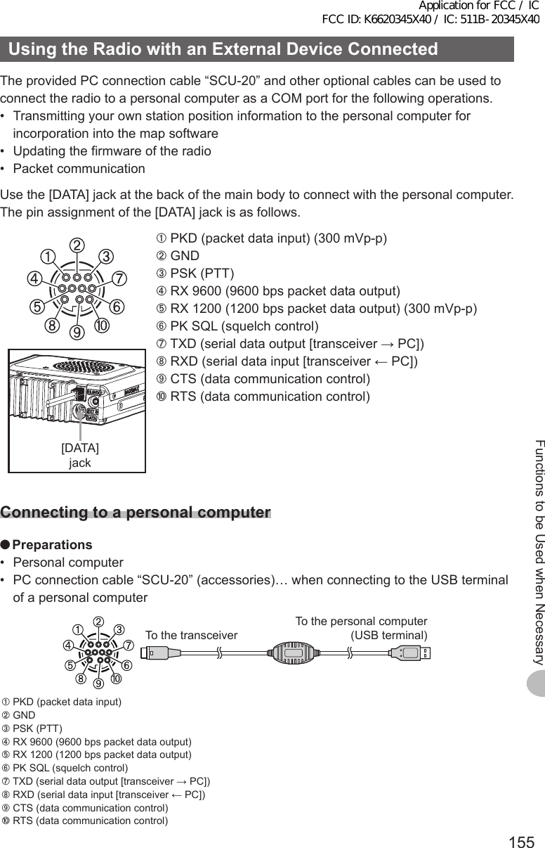 155Functions to be Used when NecessaryUsingtheRadiowithanExternalDeviceConnectedThe provided PC connection cable “SCU-20” and other optional cables can be used to connect the radio to a personal computer as a COM port for the following operations.•  Transmitting your own station position information to the personal computer for incorporation into the map software•  Updating the firmware of the radio•  Packet communicationUse the [DATA] jack at the back of the main body to connect with the personal computer. The pin assignment of the [DATA] jack is as follows.[DATA]jack➀ PKD (packet data input) (300 mVp-p)➁ GND➂ PSK (PTT)➃ RX 9600 (9600 bps packet data output)➄ RX 1200 (1200 bps packet data output) (300 mVp-p)➅ PK SQL (squelch control)➆ TXD (serial data output [transceiver → PC])➇ RXD (serial data input [transceiver ← PC])➈ CTS (data communication control)➉ RTS (data communication control)Connectingtoapersonalcomputer ●Preparations•  Personal computer•  PC connection cable “SCU-20” (accessories)… when connecting to the USB terminal of a personal computerTo the transceiverTo the personal computer (USB terminal)➀ PKD (packet data input)➁ GND➂ PSK (PTT)➃ RX 9600 (9600 bps packet data output)➄ RX 1200 (1200 bps packet data output)➅ PK SQL (squelch control)➆ TXD (serial data output [transceiver → PC])➇ RXD (serial data input [transceiver ← PC])➈ CTS (data communication control)➉ RTS (data communication control)Application for FCC / IC FCC ID: K6620345X40 / IC: 511B-20345X40