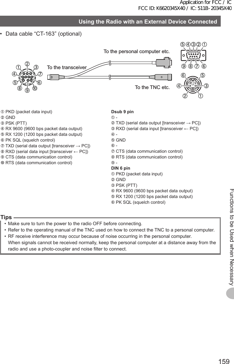 159Functions to be Used when NecessaryUsingtheRadiowithanExternalDeviceConnected•  Data cable “CT-163” (optional)To the transceiverTo the personal computer etc.To the TNC etc.➀ PKD (packet data input)➁ GND➂ PSK (PTT)➃ RX 9600 (9600 bps packet data output)➄ RX 1200 (1200 bps packet data output)➅ PK SQL (squelch control)➆ TXD (serial data output [transceiver → PC])➇ RXD (serial data input [transceiver ← PC])➈ CTS (data communication control)➉ RTS (data communication control)Dsub9pin➀ -➁ TXD (serial data output [transceiver → PC])➂ RXD (serial data input [transceiver ← PC])➃ -➄ GND➅ -➆ CTS (data communication control)➇ RTS (data communication control)➈ -DIN6pin➀ PKD (packet data input)➁ GND➂ PSK (PTT)➃ RX 9600 (9600 bps packet data output)➄ RX 1200 (1200 bps packet data output)➅ PK SQL (squelch control)Tips•  Make sure to turn the power to the radio OFF before connecting.•  Refer to the operating manual of the TNC used on how to connect the TNC to a personal computer.•  RF receive interference may occur because of noise occurring in the personal computer.When signals cannot be received normally, keep the personal computer at a distance away from the radio and use a photo-coupler and noise filter to connect.Application for FCC / IC FCC ID: K6620345X40 / IC: 511B-20345X40