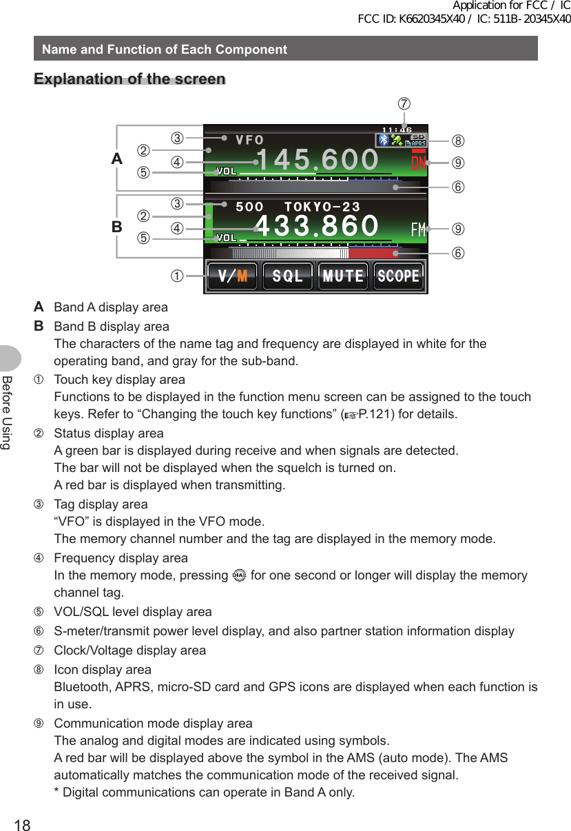 18Before UsingNameandFunctionofEachComponentExplanationofthescreenᲹ᲼ᲽᲾᲸᲸ8(1᲼᲻᲻ ᳀ᲾᲸᲽᲸᲸ61-;1Ჺ᲻/76&apos;5%12&apos;/8 53.B➁➂➂➁A➄➅➈➈➇➆➅➄➃➃➀A  Band A display areaB  Band B display areaThe characters of the name tag and frequency are displayed in white for the operating band, and gray for the sub-band.➀  Touch key display areaFunctions to be displayed in the function menu screen can be assigned to the touch keys. Refer to “Changing the touch key functions” ( P.121) for details.➁  Status display areaA green bar is displayed during receive and when signals are detected.The bar will not be displayed when the squelch is turned on.A red bar is displayed when transmitting.➂  Tag display area“VFO” is displayed in the VFO mode.The memory channel number and the tag are displayed in the memory mode.➃  Frequency display areaIn the memory mode, pressing   for one second or longer will display the memory channel tag.➄  VOL/SQL level display area➅  S-meter/transmit power level display, and also partner station information display➆  Clock/Voltage display area➇  Icon display areaBluetooth, APRS, micro-SD card and GPS icons are displayed when each function is in use.➈  Communication mode display areaThe analog and digital modes are indicated using symbols.A red bar will be displayed above the symbol in the AMS (auto mode). The AMS automatically matches the communication mode of the received signal.* Digital communications can operate in Band A only.Application for FCC / IC FCC ID: K6620345X40 / IC: 511B-20345X40