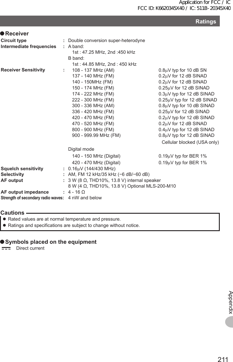 211AppendixRatings ●ReceiverCircuittype : Double conversion super-heterodyneIntermediatefrequencies : A band:   1st : 47.25 MHz, 2nd :450 kHzB band:   1st : 44.85 MHz, 2nd : 450 kHzReceiverSensitivity :    108 - 137 MHz (AM)  0.8μV typ for 10 dB SN   137 - 140 MHz (FM)  0.2μV for 12 dB SINAD   140 - 150MHz (FM)  0.2μV for 12 dB SINAD   150 - 174 MHz (FM)  0.25μV for 12 dB SINAD   174 - 222 MHz (FM)  0.3μV typ for 12 dB SINAD   222 - 300 MHz (FM)  0.25μV typ for 12 dB SINAD   300 - 336 MHz (AM)  0.8μV typ for 10 dB SINAD    336 - 420 MHz (FM)  0.25μV for 12 dB SINAD   420 - 470 MHz (FM)  0.2μV typ for 12 dB SINAD   470 - 520 MHz (FM)  0.2μV for 12 dB SINAD   800 - 900 MHz (FM)  0.4μV typ for 12 dB SINAD   900 - 999.99 MHz (FM)  0.8μV typ for 12 dB SINADCellular blocked (USA only)Digital mode   140 - 150 MHz (Digital)  0.19μV typ for BER 1%   420 - 470 MHz (Digital)  0.19μV typ for BER 1%Squelchsensitivity : 0.16μV (144/430 MHz)Selectivity : AM, FM 12 kHz/35 kHz (−6 dB/−60 dB)AFoutput : 3 W (8 Ω, THD10%, 13.8 V) internal speaker8 W (4 Ω, THD10%, 13.8 V) Optional MLS-200-M10 AFoutputimpedance : 4 - 16 ΩStrengthofsecondaryradiowaves:4 nW and belowCautions zRated values are at normal temperature and pressure. zRatings and specifications are subject to change without notice. ●Symbolsplacedontheequipment   Direct currentApplication for FCC / IC FCC ID: K6620345X40 / IC: 511B-20345X40