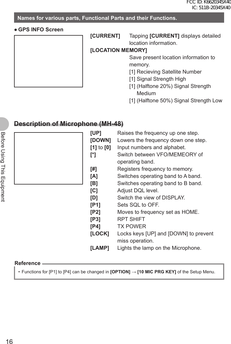 16Before Using This EquipmentNames for various parts, Functional Parts and their Functions. ●GPS INFO Screen[CURRENT] Tapping [CURRENT] displays detailed location information.[LOCATION MEMORY] Save present location information to memory. [1] Recieving Satellite Number  [1] Signal Strength High [1]  (Halftone 20%) Signal Strength Medium  [1] (Halftone 50%) Signal Strength LowDescription of Microphone (MH-48)[UP]  Raises the frequency up one step.[DOWN]  Lowers the frequency down one step.[1] to [0]  Input numbers and alphabet.[*]  Switch between VFO/MEMEORY of operating band.[#]  Registers frequency to memory.[A]  Switches operating band to A band.[B]  Switches operating band to B band.[C]  Adjust DQL level.[D]  Switch the view of DISPLAY.[P1]  Sets SQL to OFF.[P2]  Moves to frequency set as HOME.[P3] RPT SHIFT[P4] TX POWER[LOCK]  Locks keys [UP] and [DOWN] to prevent miss operation.[LAMP]  Lights the lamp on the Microphone.Reference•  Functions for [P1] to [P4] can be changed in [OPTION] → [10 MIC PRG KEY] of the Setup Menu.FCC ID: K6620345X40 IC: 511B-20345X40 