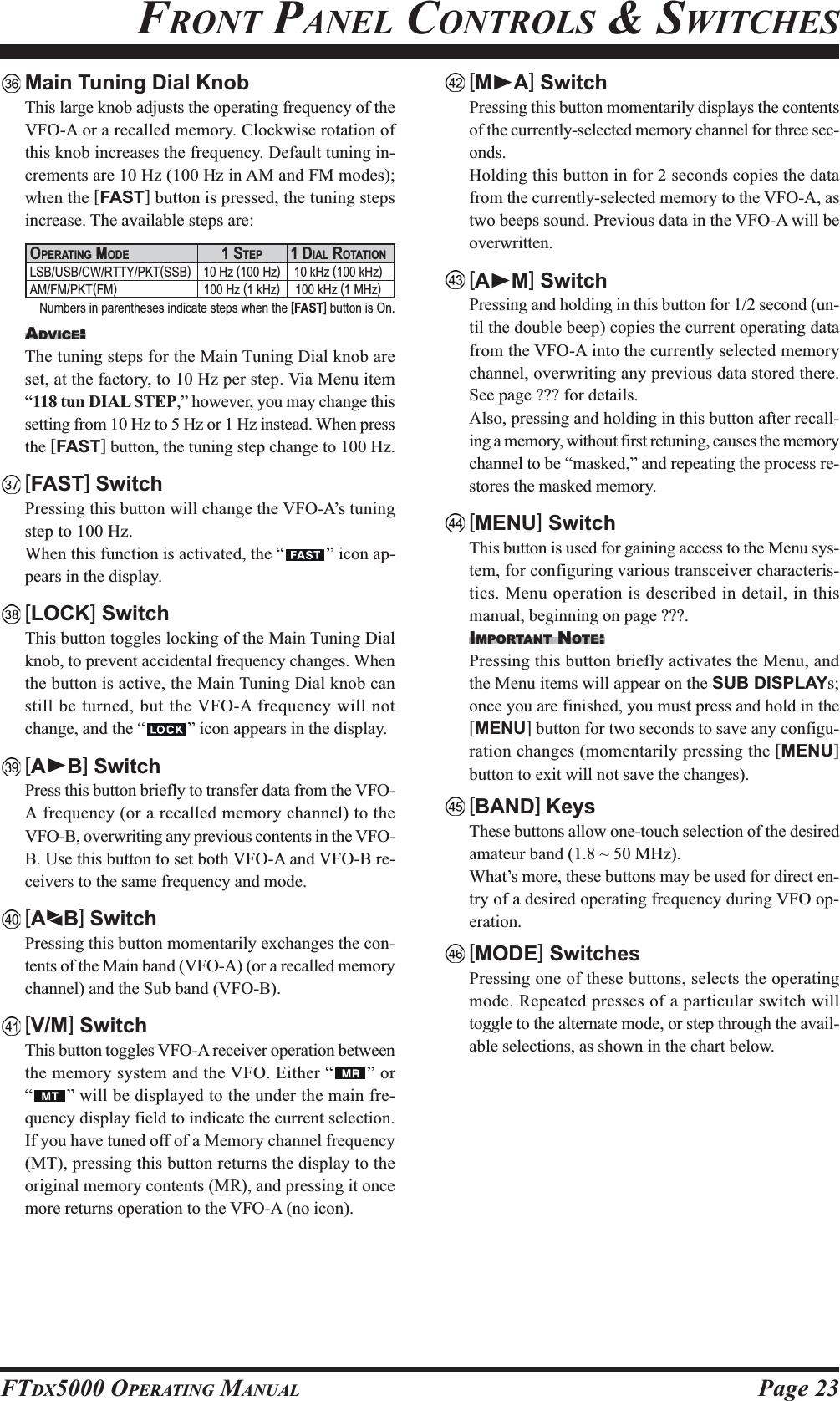 Page 23FTDX5000 OPERATING MANUALFRONT PANEL CONTROLS &amp; SWITCHESMain Tuning Dial KnobThis large knob adjusts the operating frequency of theVFO-A or a recalled memory. Clockwise rotation ofthis knob increases the frequency. Default tuning in-crements are 10 Hz (100 Hz in AM and FM modes);when the [FAST] button is pressed, the tuning stepsincrease. The available steps are:ADVICE:::::The tuning steps for the Main Tuning Dial knob areset, at the factory, to 10 Hz per step. Via Menu item“118 tun DIAL STEP,” however, you may change thissetting from 10 Hz to 5 Hz or 1 Hz instead. When pressthe [FAST] button, the tuning step change to 100 Hz.[FAST] SwitchPressing this button will change the VFO-A’s tuningstep to 100 Hz.When this function is activated, the “ ” icon ap-pears in the display.[LOCK] SwitchThis button toggles locking of the Main Tuning Dialknob, to prevent accidental frequency changes. Whenthe button is active, the Main Tuning Dial knob canstill be turned, but the VFO-A frequency will notchange, and the “ ” icon appears in the display.[AXB] SwitchPress this button briefly to transfer data from the VFO-A frequency (or a recalled memory channel) to theVFO-B, overwriting any previous contents in the VFO-B. Use this button to set both VFO-A and VFO-B re-ceivers to the same frequency and mode.[AXWB] SwitchPressing this button momentarily exchanges the con-tents of the Main band (VFO-A) (or a recalled memorychannel) and the Sub band (VFO-B).[V/M] SwitchThis button toggles VFO-A receiver operation betweenthe memory system and the VFO. Either “ ” or“” will be displayed to the under the main fre-quency display field to indicate the current selection.If you have tuned off of a Memory channel frequency(MT), pressing this button returns the display to theoriginal memory contents (MR), and pressing it oncemore returns operation to the VFO-A (no icon).OPERATING MODELSB/USB/CW/RTTY/PKT(SSB)AM/FM/PKT(FM)Numbers in parentheses indicate steps when the [FAST] button is On.1 STEP10 Hz (100 Hz)100 Hz (1 kHz)1 DIAL ROTATION10 kHz (100 kHz)100 kHz (1 MHz)[MXA] SwitchPressing this button momentarily displays the contentsof the currently-selected memory channel for three sec-onds.Holding this button in for 2 seconds copies the datafrom the currently-selected memory to the VFO-A, astwo beeps sound. Previous data in the VFO-A will beoverwritten.[AXM] SwitchPressing and holding in this button for 1/2 second (un-til the double beep) copies the current operating datafrom the VFO-A into the currently selected memorychannel, overwriting any previous data stored there.See page ??? for details.Also, pressing and holding in this button after recall-ing a memory, without first retuning, causes the memorychannel to be “masked,” and repeating the process re-stores the masked memory.[MENU] SwitchThis button is used for gaining access to the Menu sys-tem, for configuring various transceiver characteris-tics. Menu operation is described in detail, in thismanual, beginning on page ???.IMPORTANT NOTE:Pressing this button briefly activates the Menu, andthe Menu items will appear on the SUB DISPLAYs;once you are finished, you must press and hold in the[MENU] button for two seconds to save any configu-ration changes (momentarily pressing the [MENU]button to exit will not save the changes).[BAND] KeysThese buttons allow one-touch selection of the desiredamateur band (1.8 ~ 50 MHz).What’s more, these buttons may be used for direct en-try of a desired operating frequency during VFO op-eration.[MODE] SwitchesPressing one of these buttons, selects the operatingmode. Repeated presses of a particular switch willtoggle to the alternate mode, or step through the avail-able selections, as shown in the chart below.