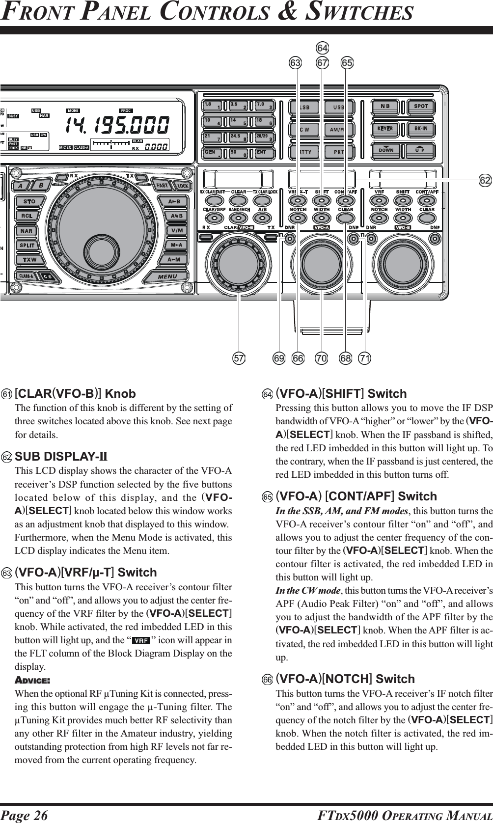 Page 26 FTDX5000 OPERATING MANUAL[CLAR(VFO-B)] KnobThe function of this knob is different by the setting ofthree switches located above this knob. See next pagefor details.SUB DISPLAY-IIThis LCD display shows the character of the VFO-Areceiver’s DSP function selected by the five buttonslocated below of this display, and the (VFO-A)[SELECT] knob located below this window worksas an adjustment knob that displayed to this window.Furthermore, when the Menu Mode is activated, thisLCD display indicates the Menu item.(VFO-A)[VRF/-T] SwitchThis button turns the VFO-A receiver’s contour filter“on” and “off”, and allows you to adjust the center fre-quency of the VRF filter by the (VFO-A)[SELECT]knob. While activated, the red imbedded LED in thisbutton will light up, and the “ ” icon will appear inthe FLT column of the Block Diagram Display on thedisplay.ADVICE:When the optional RF Tuning Kit is connected, press-ing this button will engage the -Tuning filter. TheTuning Kit provides much better RF selectivity thanany other RF filter in the Amateur industry, yieldingoutstanding protection from high RF levels not far re-moved from the current operating frequency.(VFO-A)[SHIFT] SwitchPressing this button allows you to move the IF DSPbandwidth of VFO-A “higher” or “lower” by the (VFO-A)[SELECT] knob. When the IF passband is shifted,the red LED imbedded in this button will light up. Tothe contrary, when the IF passband is just centered, thered LED imbedded in this button turns off.(VFO-A) [CONT/APF] SwitchIn the SSB, AM, and FM modes, this button turns theVFO-A receiver’s contour filter “on” and “off”, andallows you to adjust the center frequency of the con-tour filter by the (VFO-A)[SELECT] knob. When thecontour filter is activated, the red imbedded LED inthis button will light up.In the CW mode, this button turns the VFO-A receiver’sAPF (Audio Peak Filter) “on” and “off”, and allowsyou to adjust the bandwidth of the APF filter by the(VFO-A)[SELECT] knob. When the APF filter is ac-tivated, the red imbedded LED in this button will lightup.(VFO-A)[NOTCH] SwitchThis button turns the VFO-A receiver’s IF notch filter“on” and “off”, and allows you to adjust the center fre-quency of the notch filter by the (VFO-A)[SELECT]knob. When the notch filter is activated, the red im-bedded LED in this button will light up.FRONT PANEL CONTROLS &amp; SWITCHES