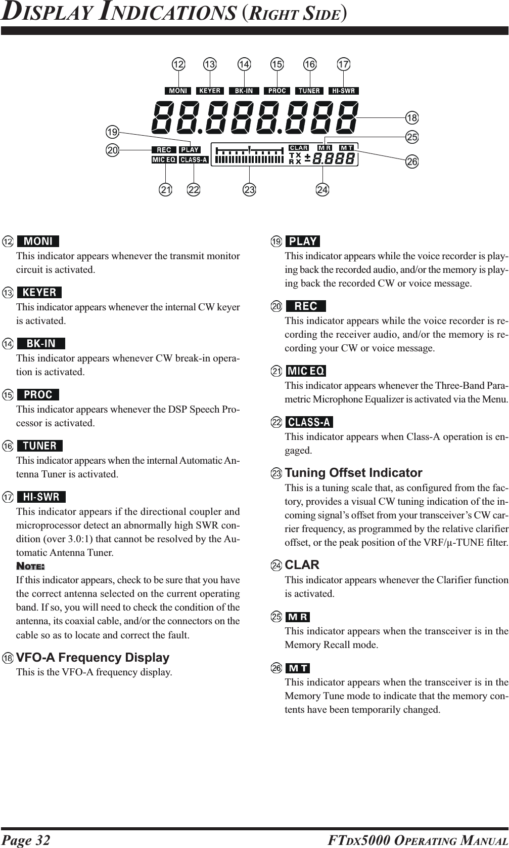 Page 32 FTDX5000 OPERATING MANUALThis indicator appears whenever the transmit monitorcircuit is activated.This indicator appears whenever the internal CW keyeris activated.This indicator appears whenever CW break-in opera-tion is activated.This indicator appears whenever the DSP Speech Pro-cessor is activated.This indicator appears when the internal Automatic An-tenna Tuner is activated.This indicator appears if the directional coupler andmicroprocessor detect an abnormally high SWR con-dition (over 3.0:1) that cannot be resolved by the Au-tomatic Antenna Tuner.NOTE:If this indicator appears, check to be sure that you havethe correct antenna selected on the current operatingband. If so, you will need to check the condition of theantenna, its coaxial cable, and/or the connectors on thecable so as to locate and correct the fault.VFO-A Frequency DisplayThis is the VFO-A frequency display.This indicator appears while the voice recorder is play-ing back the recorded audio, and/or the memory is play-ing back the recorded CW or voice message.This indicator appears while the voice recorder is re-cording the receiver audio, and/or the memory is re-cording your CW or voice message.This indicator appears whenever the Three-Band Para-metric Microphone Equalizer is activated via the Menu.This indicator appears when Class-A operation is en-gaged.Tuning Offset IndicatorThis is a tuning scale that, as configured from the fac-tory, provides a visual CW tuning indication of the in-coming signal’s offset from your transceiver’s CW car-rier frequency, as programmed by the relative clarifieroffset, or the peak position of the VRF/-TUNE filter.CLARThis indicator appears whenever the Clarifier functionis activated.This indicator appears when the transceiver is in theMemory Recall mode.This indicator appears when the transceiver is in theMemory Tune mode to indicate that the memory con-tents have been temporarily changed.DISPLAY INDICATIONS (RIGHT SIDE)