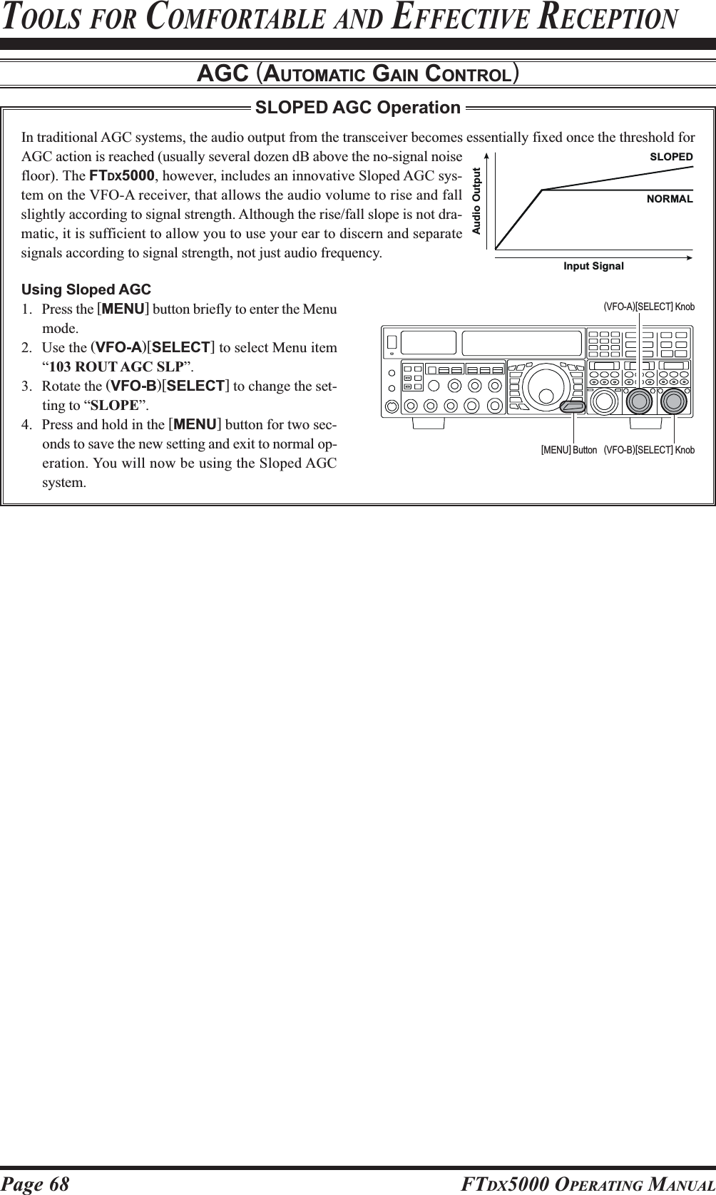 Page 68 FTDX5000 OPERATING MANUALTOOLS FOR COMFORTABLE AND EFFECTIVE RECEPTIONAGC (AUTOMATIC GAIN CONTROL)SLOPED AGC OperationIn traditional AGC systems, the audio output from the transceiver becomes essentially fixed once the threshold forAGC action is reached (usually several dozen dB above the no-signal noisefloor). The FTDX5000, however, includes an innovative Sloped AGC sys-tem on the VFO-A receiver, that allows the audio volume to rise and fallslightly according to signal strength. Although the rise/fall slope is not dra-matic, it is sufficient to allow you to use your ear to discern and separatesignals according to signal strength, not just audio frequency.NORMALInput SignalAudio OutputSLOPEDUsing Sloped AGC1. Press the [MENU] button briefly to enter the Menumode.2. Use the (VFO-A)[SELECT] to select Menu item“103 ROUT AGC SLP”.3. Rotate the (VFO-B)[SELECT] to change the set-ting to “SLOPE”.4. Press and hold in the [MENU] button for two sec-onds to save the new setting and exit to normal op-eration. You will now be using the Sloped AGCsystem.(VFO-B)[SELECT] Knob[MENU] Button(VFO-A)[SELECT] Knob