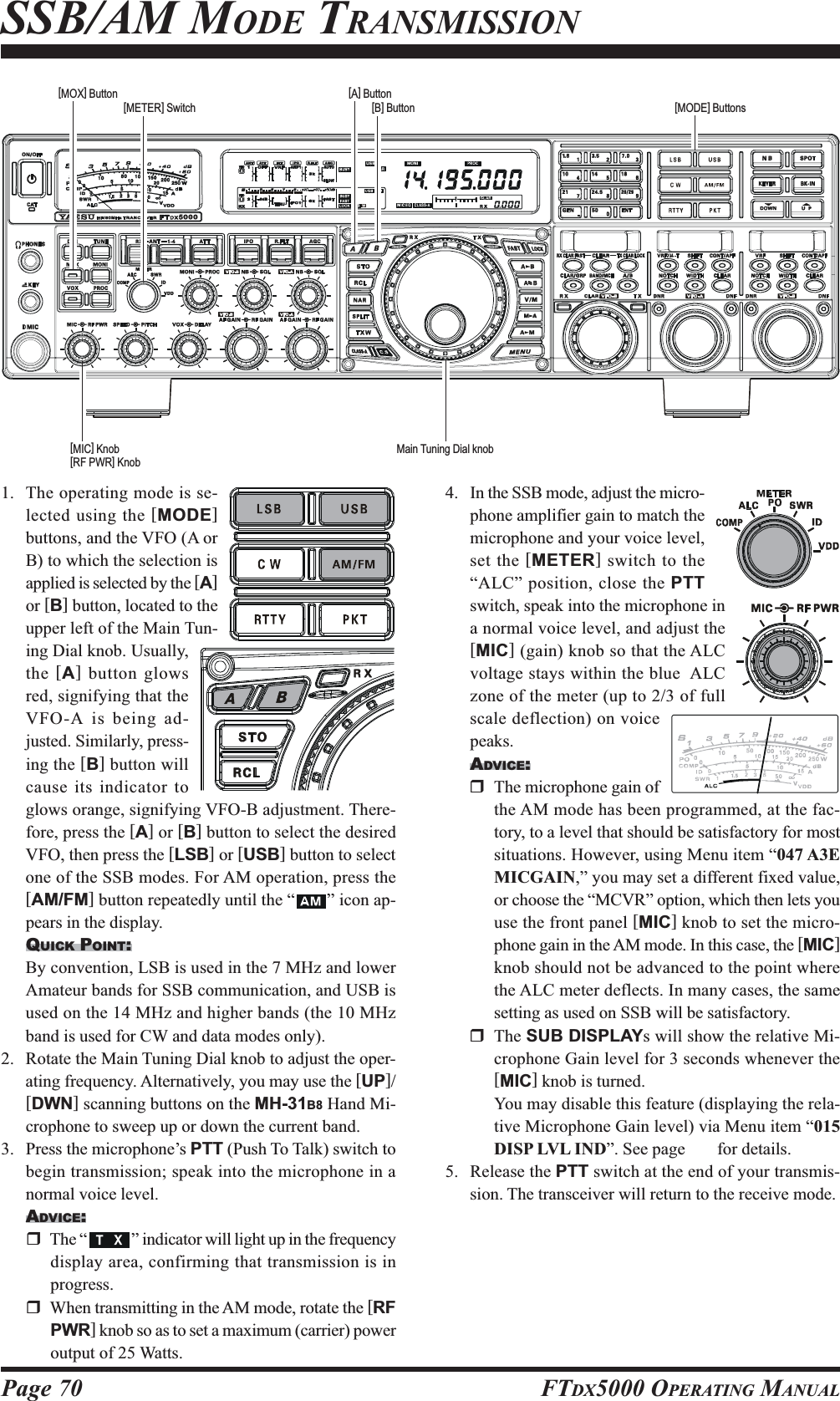 Page 70 FTDX5000 OPERATING MANUAL1. The operating mode is se-lected using the [MODE]buttons, and the VFO (A orB) to which the selection isapplied is selected by the [A]or [B] button, located to theupper left of the Main Tun-ing Dial knob. Usually,the [A] button glowsred, signifying that theVFO-A is being ad-justed. Similarly, press-ing the [B] button willcause its indicator toglows orange, signifying VFO-B adjustment. There-fore, press the [A] or [B] button to select the desiredVFO, then press the [LSB] or [USB] button to selectone of the SSB modes. For AM operation, press the[AM/FM] button repeatedly until the “ ” icon ap-pears in the display.QUICK POINT:By convention, LSB is used in the 7 MHz and lowerAmateur bands for SSB communication, and USB isused on the 14 MHz and higher bands (the 10 MHzband is used for CW and data modes only).2. Rotate the Main Tuning Dial knob to adjust the oper-ating frequency. Alternatively, you may use the [UP]/[DWN] scanning buttons on the MH-31B8 Hand Mi-crophone to sweep up or down the current band.3. Press the microphone’s PTT (Push To Talk) switch tobegin transmission; speak into the microphone in anormal voice level.ADVICE:The “ ” indicator will light up in the frequencydisplay area, confirming that transmission is inprogress.When transmitting in the AM mode, rotate the [RFPWR] knob so as to set a maximum (carrier) poweroutput of 25 Watts.4. In the SSB mode, adjust the micro-phone amplifier gain to match themicrophone and your voice level,set the [METER] switch to the“ALC” position, close the PTTswitch, speak into the microphone ina normal voice level, and adjust the[MIC] (gain) knob so that the ALCvoltage stays within the blue  ALCzone of the meter (up to 2/3 of fullscale deflection) on voicepeaks.ADVICE:The microphone gain ofthe AM mode has been programmed, at the fac-tory, to a level that should be satisfactory for mostsituations. However, using Menu item “047 A3EMICGAIN,” you may set a different fixed value,or choose the “MCVR” option, which then lets youuse the front panel [MIC] knob to set the micro-phone gain in the AM mode. In this case, the [MIC]knob should not be advanced to the point wherethe ALC meter deflects. In many cases, the samesetting as used on SSB will be satisfactory.The SUB DISPLAYs will show the relative Mi-crophone Gain level for 3 seconds whenever the[MIC] knob is turned.You may disable this feature (displaying the rela-tive Microphone Gain level) via Menu item “015DISP LVL IND”. See page ??? for details.5. Release the PTT switch at the end of your transmis-sion. The transceiver will return to the receive mode.SSB/AM MODE TRANSMISSIONMain Tuning Dial knob[METER] Switch [B] Button[MOX] Button[MODE] Buttons[MIC] Knob[RF PWR] Knob[A] Button