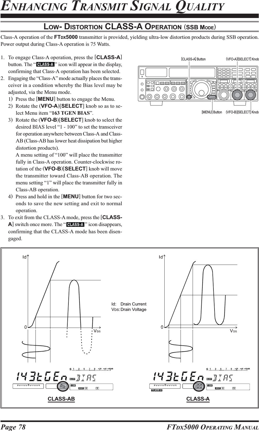 Page 78 FTDX5000 OPERATING MANUALENHANCING TRANSMIT SIGNAL QUALITYLOW- DISTORTION CLASS-A OPERATION (SSB MODE)Class-A operation of the FTDX5000 transmitter is provided, yielding ultra-low distortion products during SSB operation.Power output during Class-A operation is 75 Watts.1. To engage Class-A operation, press the [CLASS-A]button. The “ ” icon will appear in the display,confirming that Class-A operation has been selected.2. Engaging the “Class-A” mode actually places the trans-ceiver in a condition whereby the Bias level may beadjusted, via the Menu mode.1)Press the [MENU] button to engage the Menu.2)Rotate the (VFO-A)[SELECT] knob so as to se-lect Menu item “163 TGEN BIAS”.3)Rotate the (VFO-B)[SELECT] knob to select thedesired BIAS level “1 - 100” to set the transceiverfor operation anywhere between Class-A and Class-AB (Class-AB has lower heat dissipation but higherdistortion products).A menu setting of “100” will place the transmitterfully in Class-A operation. Counter-clockwise ro-tation of the (VFO-B)[SELECT] knob will movethe transmitter toward Class-AB operation. Themenu setting “1” will place the transmitter fully inClass-AB operation.4)Press and hold in the [MENU] button for two sec-onds to save the new setting and exit to normaloperation.3. To exit from the CLASS-A mode, press the [CLASS-A] switch once more. The “ ” icon disappears,confirming that the CLASS-A mode has been disen-gaged.CLASS-AB CLASS-AId: Drain CurrentVDS: Drain Voltage(VFO-B)[SELECT] Knob[MENU] Button(VFO-A)[SELECT] Knob[CLASS-A] Button