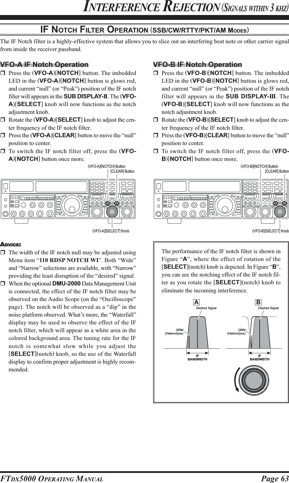 Page 63FTDX5000 OPERATING MANUALINTERFERENCE REJECTION (SIGNALS WITHIN 3 KHZ)IF NOTCH FILTER OPERATION (SSB/CW/RTTY/PKT/AM MODES)The IF Notch filter is a highly-effective system that allows you to slice out an interfering beat note or other carrier signalfrom inside the receiver passband.VFO-A IF Notch OperationPress the (VFO-A)[NOTCH] button. The imbeddedLED in the (VFO-A)[NOTCH] button is glows red,and current “null” (or “Peak”) position of the IF notchfilter will appears in the SUB DISPLAY-II. The (VFO-A)[SELECT] knob will now functions as the notchadjustment knob.Rotate the (VFO-A)[SELECT] knob to adjust the cen-ter frequency of the IF notch filter.Press the (VFO-A)[CLEAR] button to move the “null”position to center.To switch the IF notch filter off, press the (VFO-A)[NOTCH] button once more.The performance of the IF notch filter is shown inFigure “A”, where the effect of rotation of the[SELECT](notch) knob is depicted. In Figure “B”,you can see the notching effect of the IF notch fil-ter as you rotate the [SELECT](notch) knob toeliminate the incoming interference.VFO-B IF Notch OperationPress the (VFO-B)[NOTCH] button. The imbeddedLED in the (VFO-B)[NOTCH] button is glows red,and current “null” (or “Peak”) position of the IF notchfilter will appears in the SUB DISPLAY-III. The(VFO-B)[SELECT] knob will now functions as thenotch adjustment knob.Rotate the (VFO-B)[SELECT] knob to adjust the cen-ter frequency of the IF notch filter.Press the (VFO-B)[CLEAR] button to move the “null”position to center.To switch the IF notch filter off, press the (VFO-B)[NOTCH] button once more.ADVICE:The width of the IF notch null may be adjusted usingMenu item “110 RDSP NOTCH WI”. Both “Wide”and “Narrow” selections are available, with “Narrow”providing the least disruption of the “desired” signal.When the optional DMU-2000 Data Management Unitis connected, the effect of the IF notch filter may beobserved on the Audio Scope (on the “Oscilloscope”page). The notch will be observed as a “dip” in thenoise platform observed. What’s more, the “Waterfall”display may be used to observe the effect of the IFnotch filter, which will appear as a white area in thecolored background area. The tuning rate for the IFnotch is somewhat slow while you adjust the[SELECT](notch) knob, so the use of the Waterfalldisplay to confirm proper adjustment is highly recom-mended.(VFO-A)[SELECT] Knob[CLEAR] Button(VFO-A)[NOTCH] Button(VFO-B)[SELECT] Knob[CLEAR] Button(VFO-B)[NOTCH] ButtonIFBANDWIDTHQRM(Heterodyne)QRM(Heterodyne)IFBANDWIDTHDesired Signal Desired SignalAB