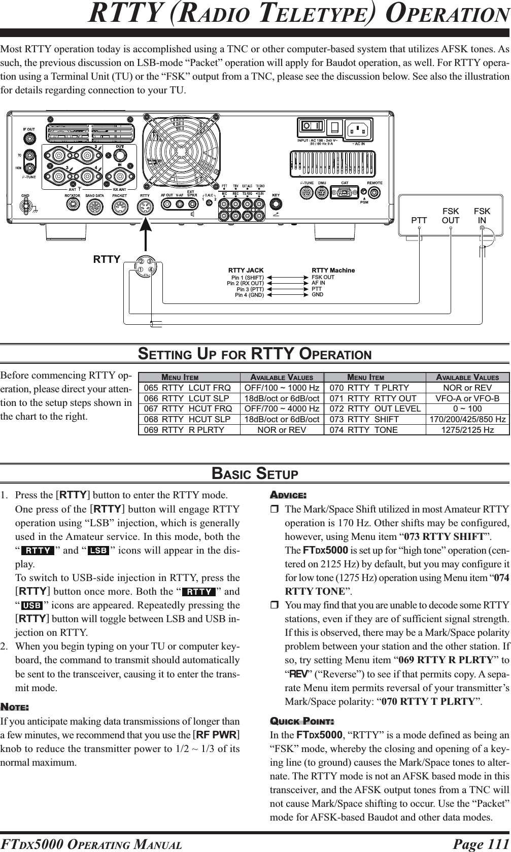 Page 111FTDX5000 OPERATING MANUALMost RTTY operation today is accomplished using a TNC or other computer-based system that utilizes AFSK tones. Assuch, the previous discussion on LSB-mode “Packet” operation will apply for Baudot operation, as well. For RTTY opera-tion using a Terminal Unit (TU) or the “FSK” output from a TNC, please see the discussion below. See also the illustrationfor details regarding connection to your TU.SETTING UP FOR RTTY OPERATIONBefore commencing RTTY op-eration, please direct your atten-tion to the setup steps shown inthe chart to the right.BASIC SETUP1. Press the [RTTY] button to enter the RTTY mode.One press of the [RTTY] button will engage RTTYoperation using “LSB” injection, which is generallyused in the Amateur service. In this mode, both the“” and “ ” icons will appear in the dis-play.To switch to USB-side injection in RTTY, press the[RTTY] button once more. Both the “ ” and“” icons are appeared. Repeatedly pressing the[RTTY] button will toggle between LSB and USB in-jection on RTTY.2. When you begin typing on your TU or computer key-board, the command to transmit should automaticallybe sent to the transceiver, causing it to enter the trans-mit mode.NOTE:If you anticipate making data transmissions of longer thana few minutes, we recommend that you use the [RF PWR]knob to reduce the transmitter power to 1/2 ~ 1/3 of itsnormal maximum.RTTY (RADIO TELETYPE) OPERATIONFSKOUTPTTFSKINԘԛԚԙRTTYRTTY JACK RTTY MachinePin 1 (SHIFT)Pin 2Pin 3Pin 4 (RX OUT) (PTT) (GND)FSK OUTAF INPTTGNDADVICE:The Mark/Space Shift utilized in most Amateur RTTYoperation is 170 Hz. Other shifts may be configured,however, using Menu item “073 RTTY SHIFT”.The FTDX5000 is set up for “high tone” operation (cen-tered on 2125 Hz) by default, but you may configure itfor low tone (1275 Hz) operation using Menu item “074RTTY TONE”.You may find that you are unable to decode some RTTYstations, even if they are of sufficient signal strength.If this is observed, there may be a Mark/Space polarityproblem between your station and the other station. Ifso, try setting Menu item “069 RTTY R PLRTY” to“REVREVREVREVREV” (“Reverse”) to see if that permits copy. A sepa-rate Menu item permits reversal of your transmitter’sMark/Space polarity: “070 RTTY T PLRTY”.QUICK POINT:In the FTDX5000, “RTTY” is a mode defined as being an“FSK” mode, whereby the closing and opening of a key-ing line (to ground) causes the Mark/Space tones to alter-nate. The RTTY mode is not an AFSK based mode in thistransceiver, and the AFSK output tones from a TNC willnot cause Mark/Space shifting to occur. Use the “Packet”mode for AFSK-based Baudot and other data modes.MENU ITEM065 RTTY LCUT FRQ066 RTTY LCUT SLP067 RTTY HCUT FRQ068 RTTY HCUT SLP069 RTTY R PLRTYAVAILABLE VALUESOFF/100 ~ 1000 Hz18dB/oct or 6dB/octOFF/700 ~ 4000 Hz18dB/oct or 6dB/octNOR or REVMENU ITEM070 RTTY T PLRTY071 RTTY RTTY OUT072 RTTY OUT LEVEL073 RTTY SHIFT074 RTTY TONEAVAILABLE VALUESNOR or REVVFO-A or VFO-B0 ~ 100170/200/425/850 Hz1275/2125 Hz