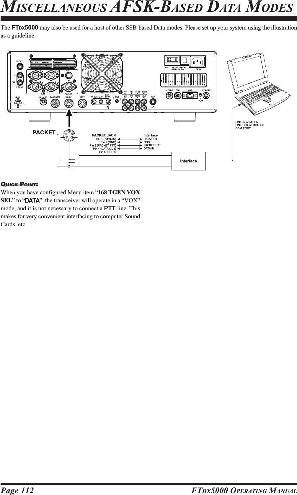 Page 112 FTDX5000 OPERATING MANUALMISCELLANEOUS AFSK-BASED DATA MODESThe FTDX5000 may also be used for a host of other SSB-based Data modes. Please set up your system using the illustrationas a guideline.QUICK POINT:When you have configured Menu item “168 TGEN VOXSEL” to “DATADATADATADATADATA”, the transceiver will operate in a “VOX”mode, and it is not necessary to connect a PTT line. Thismakes for very convenient interfacing to computer SoundCards, etc.ԘԜԛԚԙPACKETInterfaceDATA OUTGNDPACKET PTTDATA INLINE IN or MIC INLINE OUT or MIC OUTCOM PORTInterfacePACKET JACKPin 1 (DATA IN)Pin 2Pin 3Pin 4Pin 5 (GND) (PACKET PTT) (DATA OUT) (BUSY)