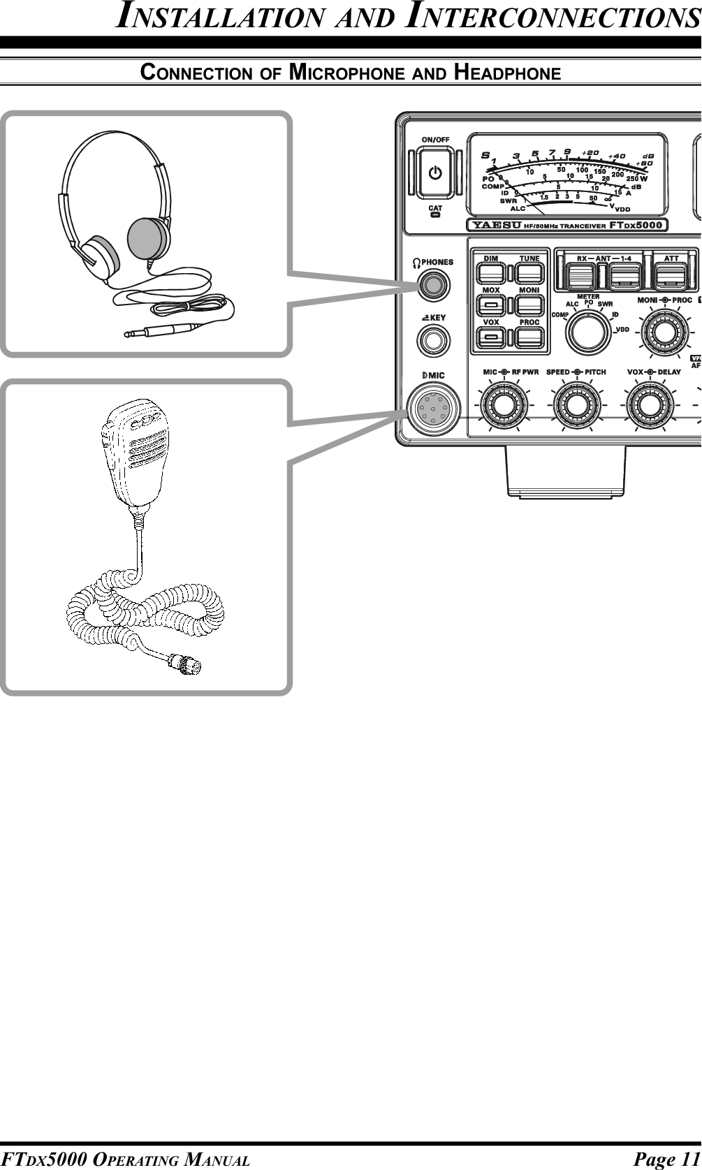 Page 11FTDX5000 OPERATING MANUALCONNECTION OF MICROPHONE AND HEADPHONEINSTALLATION AND INTERCONNECTIONS