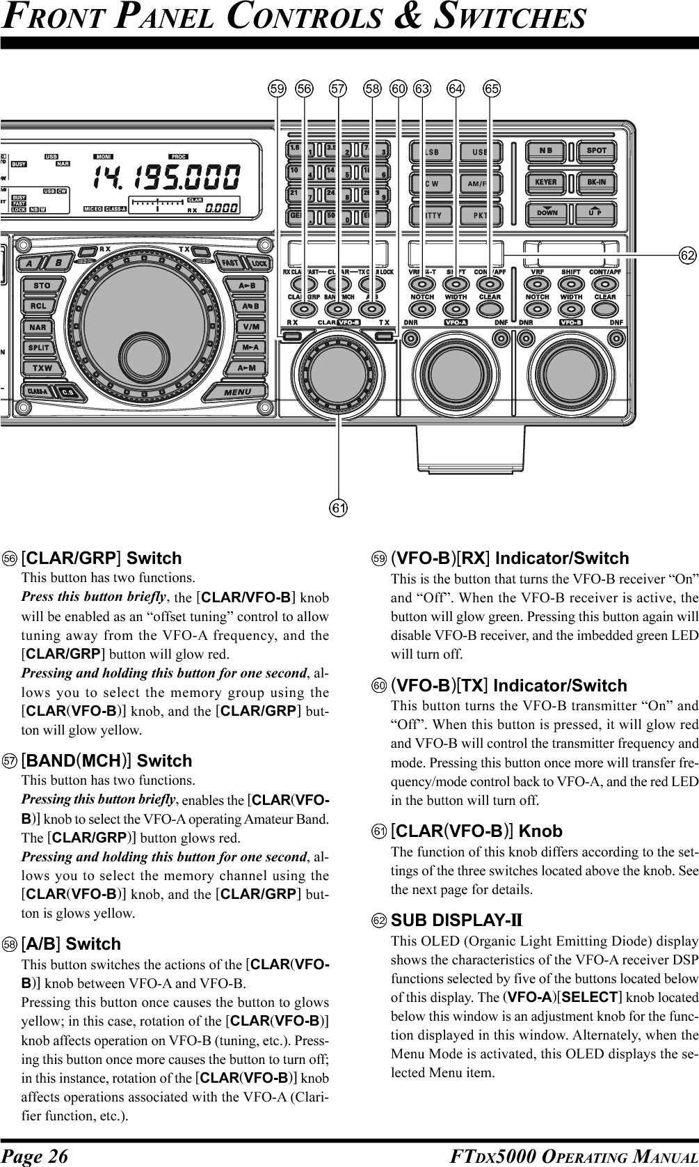 Page 26 FTDX5000 OPERATING MANUAL[CLAR/GRP] SwitchThis button has two functions.Press this button briefly, the [CLAR/VFO-B] knobwill be enabled as an “offset tuning” control to allowtuning away from the VFO-A frequency, and the[CLAR/GRP] button will glow red.Pressing and holding this button for one second, al-lows you to select the memory group using the[CLAR(VFO-B)] knob, and the [CLAR/GRP] but-ton will glow yellow.[BAND(MCH)] SwitchThis button has two functions.Pressing this button briefly, enables the [CLAR(VFO-B)] knob to select the VFO-A operating Amateur Band.The [CLAR/GRP)] button glows red.Pressing and holding this button for one second, al-lows you to select the memory channel using the[CLAR(VFO-B)] knob, and the [CLAR/GRP] but-ton is glows yellow.[A/B] SwitchThis button switches the actions of the [CLAR(VFO-B)] knob between VFO-A and VFO-B.Pressing this button once causes the button to glowsyellow; in this case, rotation of the [CLAR(VFO-B)]knob affects operation on VFO-B (tuning, etc.). Press-ing this button once more causes the button to turn off;in this instance, rotation of the [CLAR(VFO-B)] knobaffects operations associated with the VFO-A (Clari-fier function, etc.).(VFO-B)[RX] Indicator/SwitchThis is the button that turns the VFO-B receiver “On”and “Off”. When the VFO-B receiver is active, thebutton will glow green. Pressing this button again willdisable VFO-B receiver, and the imbedded green LEDwill turn off.(VFO-B)[TX] Indicator/SwitchThis button turns the VFO-B transmitter “On” and“Off”. When this button is pressed, it will glow redand VFO-B will control the transmitter frequency andmode. Pressing this button once more will transfer fre-quency/mode control back to VFO-A, and the red LEDin the button will turn off.[CLAR(VFO-B)] KnobThe function of this knob differs according to the set-tings of the three switches located above the knob. Seethe next page for details.SUB DISPLAY-IIThis OLED (Organic Light Emitting Diode) displayshows the characteristics of the VFO-A receiver DSPfunctions selected by five of the buttons located belowof this display. The (VFO-A)[SELECT] knob locatedbelow this window is an adjustment knob for the func-tion displayed in this window. Alternately, when theMenu Mode is activated, this OLED displays the se-lected Menu item.FRONT PANEL CONTROLS &amp; SWITCHES