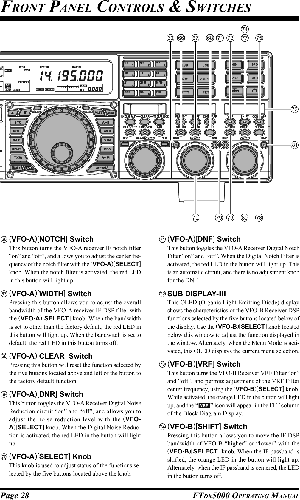 Page 28 FTDX5000 OPERATING MANUAL(VFO-A)[NOTCH] SwitchThis button turns the VFO-A receiver IF notch filter“on” and “off”, and allows you to adjust the center fre-quency of the notch filter with the (VFO-A)[SELECT]knob. When the notch filter is activated, the red LEDin this button will light up.(VFO-A)[WIDTH] SwitchPressing this button allows you to adjust the overallbandwidth of the VFO-A receiver IF DSP filter withthe (VFO-A)[SELECT] knob. When the bandwidthis set to other than the factory default, the red LED inthis button will light up. When the bandwitdh is set todefault, the red LED in this button turns off.(VFO-A)[CLEAR] SwitchPressing this button will reset the function selected bythe five buttons located above and left of the button tothe factory default function.(VFO-A)[DNR] SwitchThis button toggles the VFO-A Receiver Digital NoiseReduction circuit “on” and “off”, and allows you toadjust the noise reduction level with the (VFO-A)[SELECT] knob. When the Digital Noise Reduc-tion is activated, the red LED in the button will lightup.(VFO-A)[SELECT] KnobThis knob is used to adjust status of the functions se-lected by the five buttons located above the knob.(VFO-A)[DNF] SwitchThis button toggles the VFO-A Receiver Digital NotchFilter “on” and “off”. When the Digital Notch Filter isactivated, the red LED in the button will light up. Thisis an automatic circuit, and there is no adjustment knobfor the DNF.SUB DISPLAY-IIIThis OLED (Organic Light Emitting Diode) displayshows the characteristics of the VFO-B Receiver DSPfunctions selected by the five buttons located below ofthe display. Use the (VFO-B)[SELECT] knob locatedbelow this window to adjust the function displayed inthe window. Alternately, when the Menu Mode is acti-vated, this OLED displays the current menu selection.(VFO-B)[VRF] SwitchThis button turns the VFO-B Receiver VRF Filter “on”and “off”, and permits adjustment of the VRF Filtercenter frequency, using the (VFO-B)[SELECT] knob.While activated, the orange LED in the button will lightup, and the “ ” icon will appear in the FLT columnof the Block Diagram Display.(VFO-B)[SHIFT] SwitchPressing this button allows you to move the IF DSPbandwidth of VFO-B “higher” or “lower” with the(VFO-B)[SELECT] knob. When the IF passband isshifted, the orange LED in the button will light up.Alternately, when the IF passband is centered, the LEDin the button turns off.FRONT PANEL CONTROLS &amp; SWITCHES