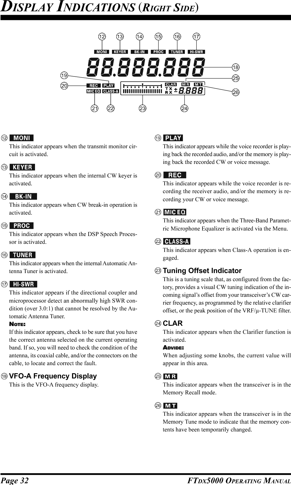Page 32 FTDX5000 OPERATING MANUALThis indicator appears when the transmit monitor cir-cuit is activated.This indicator appears when the internal CW keyer isactivated.This indicator appears when CW break-in operation isactivated.This indicator appears when the DSP Speech Proces-sor is activated.This indicator appears when the internal Automatic An-tenna Tuner is activated.This indicator appears if the directional coupler andmicroprocessor detect an abnormally high SWR con-dition (over 3.0:1) that cannot be resolved by the Au-tomatic Antenna Tuner.NOTE:If this indicator appears, check to be sure that you havethe correct antenna selected on the current operatingband. If so, you will need to check the condition of theantenna, its coaxial cable, and/or the connectors on thecable, to locate and correct the fault.VFO-A Frequency DisplayThis is the VFO-A frequency display.This indicator appears while the voice recorder is play-ing back the recorded audio, and/or the memory is play-ing back the recorded CW or voice message.This indicator appears while the voice recorder is re-cording the receiver audio, and/or the memory is re-cording your CW or voice message.This indicator appears when the Three-Band Paramet-ric Microphone Equalizer is activated via the Menu.This indicator appears when Class-A operation is en-gaged.Tuning Offset IndicatorThis is a tuning scale that, as configured from the fac-tory, provides a visual CW tuning indication of the in-coming signal’s offset from your transceiver’s CW car-rier frequency, as programmed by the relative clarifieroffset, or the peak position of the VRF/µ-TUNE filter.CLARThis indicator appears when the Clarifier function isactivated.ADVIDE:When adjusting some knobs, the current value willappear in this area.This indicator appears when the transceiver is in theMemory Recall mode.This indicator appears when the transceiver is in theMemory Tune mode to indicate that the memory con-tents have been temporarily changed.DISPLAY INDICATIONS (RIGHT SIDE)