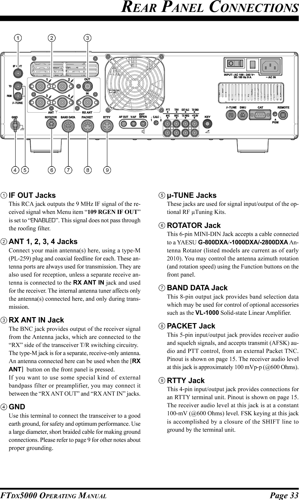 Page 33FTDX5000 OPERATING MANUALREAR PANEL CONNECTIONSIF OUT JacksThis RCA jack outputs the 9 MHz IF signal of the re-ceived signal when Menu item “109 RGEN IF OUT”is set to “ENABLED”. This signal does not pass throughthe roofing filter.ANT 1, 2, 3, 4 JacksConnect your main antenna(s) here, using a type-M(PL-259) plug and coaxial feedline for each. These an-tenna ports are always used for transmission. They arealso used for reception, unless a separate receive an-tenna is connected to the RX ANT IN jack and usedfor the receiver. The internal antenna tuner affects onlythe antenna(s) connected here, and only during trans-mission.RX ANT IN JackThe BNC jack provides output of the receiver signalfrom the Antenna jacks, which are connected to the“RX” side of the transceiver T/R switching circuitry.The type-M jack is for a separate, receive-only antenna.An antenna connected here can be used when the [RXANT]  button on the front panel is pressed.If you want to use some special kind of externalbandpass filter or preamplifier, you may connect itbetween the “RX ANT OUT” and “RX ANT IN” jacks.GNDUse this terminal to connect the transceiver to a goodearth ground, for safety and optimum performance. Usea large diameter, short braided cable for making groundconnections. Please refer to page 9 for other notes aboutproper grounding.µ-TUNE JacksThese jacks are used for signal input/output of the op-tional RF µTuning Kits.ROTATOR JackThis 6-pin MINI-DIN Jack accepts a cable connectedto a YAESU G-800DXA/-1000DXA/-2800DXA An-tenna Rotator (listed models are current as of early2010). You may control the antenna azimuth rotation(and rotation speed) using the Function buttons on thefront panel.BAND DATA JackThis 8-pin output jack provides band selection datawhich may be used for control of optional accessoriessuch as the VL-1000 Solid-state Linear Amplifier.PACKET JackThis 5-pin input/output jack provides receiver audioand squelch signals, and accepts transmit (AFSK) au-dio and PTT control, from an external Packet TNC.Pinout is shown on page 15. The receiver audio levelat this jack is approximately 100 mVp-p (@600 Ohms).RTTY JackThis 4-pin input/output jack provides connections foran RTTY terminal unit. Pinout is shown on page 15.The receiver audio level at this jack is at a constant100-mV (@600 Ohms) level. FSK keying at this jackis accomplished by a closure of the SHIFT line toground by the terminal unit.