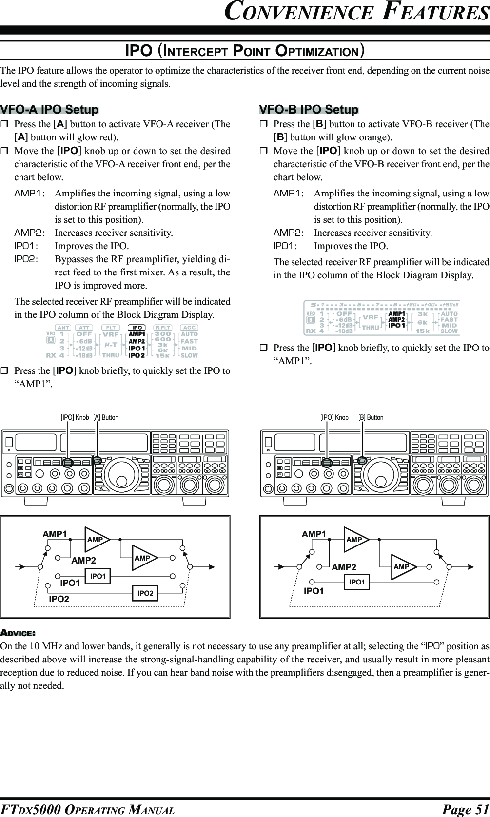 Page 51FTDX5000 OPERATING MANUALIPO (INTERCEPT POINT OPTIMIZATION)The IPO feature allows the operator to optimize the characteristics of the receiver front end, depending on the current noiselevel and the strength of incoming signals.VFO-A IPO SetupPress the [A] button to activate VFO-A receiver (The[A] button will glow red).Move the [IPO] knob up or down to set the desiredcharacteristic of the VFO-A receiver front end, per thechart below.AMP1: Amplifies the incoming signal, using a lowdistortion RF preamplifier (normally, the IPOis set to this position).AMP2: Increases receiver sensitivity.IPO1: Improves the IPO.IPO2: Bypasses the RF preamplifier, yielding di-rect feed to the first mixer. As a result, theIPO is improved more.The selected receiver RF preamplifier will be indicatedin the IPO column of the Block Diagram Display.CONVENIENCE FEATURESVFO-B IPO SetupPress the [B] button to activate VFO-B receiver (The[B] button will glow orange).Move the [IPO] knob up or down to set the desiredcharacteristic of the VFO-B receiver front end, per thechart below.AMP1: Amplifies the incoming signal, using a lowdistortion RF preamplifier (normally, the IPOis set to this position).AMP2: Increases receiver sensitivity.IPO1: Improves the IPO.The selected receiver RF preamplifier will be indicatedin the IPO column of the Block Diagram Display.ADVICE:On the 10 MHz and lower bands, it generally is not necessary to use any preamplifier at all; selecting the “IPO” position asdescribed above will increase the strong-signal-handling capability of the receiver, and usually result in more pleasantreception due to reduced noise. If you can hear band noise with the preamplifiers disengaged, then a preamplifier is gener-ally not needed.[A] Button[IPO] Knob [B] Button[IPO] KnobPress the [IPO] knob briefly, to quickly set the IPO to“AMP1”.Press the [IPO] knob briefly, to quickly set the IPO to“AMP1”.AMP1IPO1IPO2AMPAMPAMP2IPO1IPO2IPO1AMP1AMPAMPAMP2