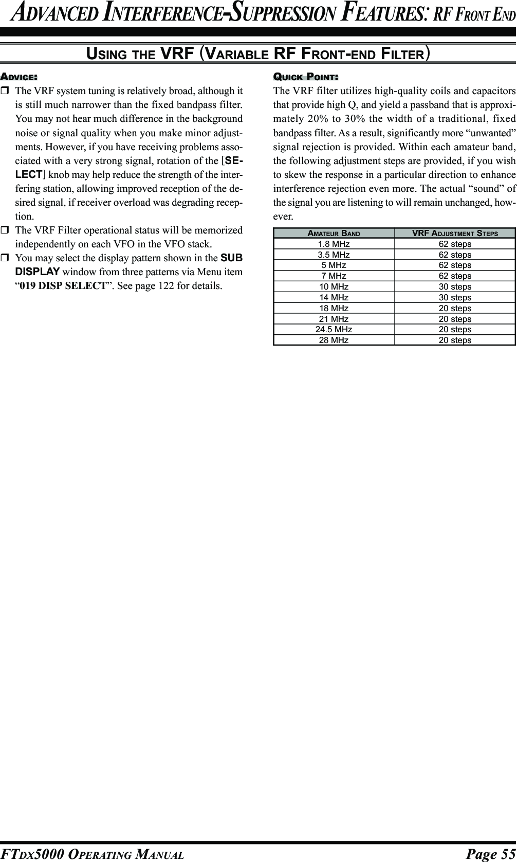 Page 55FTDX5000 OPERATING MANUALADVICE:The VRF system tuning is relatively broad, although itis still much narrower than the fixed bandpass filter.You may not hear much difference in the backgroundnoise or signal quality when you make minor adjust-ments. However, if you have receiving problems asso-ciated with a very strong signal, rotation of the [SE-LECT] knob may help reduce the strength of the inter-fering station, allowing improved reception of the de-sired signal, if receiver overload was degrading recep-tion.The VRF Filter operational status will be memorizedindependently on each VFO in the VFO stack.You may select the display pattern shown in the SUBDISPLAY window from three patterns via Menu item“019 DISP SELECT”. See page 122 for details.QUICK POINT:The VRF filter utilizes high-quality coils and capacitorsthat provide high Q, and yield a passband that is approxi-mately 20% to 30% the width of a traditional, fixedbandpass filter. As a result, significantly more “unwanted”signal rejection is provided. Within each amateur band,the following adjustment steps are provided, if you wishto skew the response in a particular direction to enhanceinterference rejection even more. The actual “sound” ofthe signal you are listening to will remain unchanged, how-ever.AMATEUR BAND1.8 MHz3.5 MHz5 MHz7 MHz10 MHz14 MHz18 MHz21 MHz24.5 MHz28 MHzVRF ADJUSTMENT STEPS62 steps62 steps62 steps62 steps30 steps30 steps20 steps20 steps20 steps20 stepsADVANCED INTERFERENCE-SUPPRESSION FEATURES: RF FRONT ENDUSING THE VRF (VARIABLE RF FRONT-END FILTER)