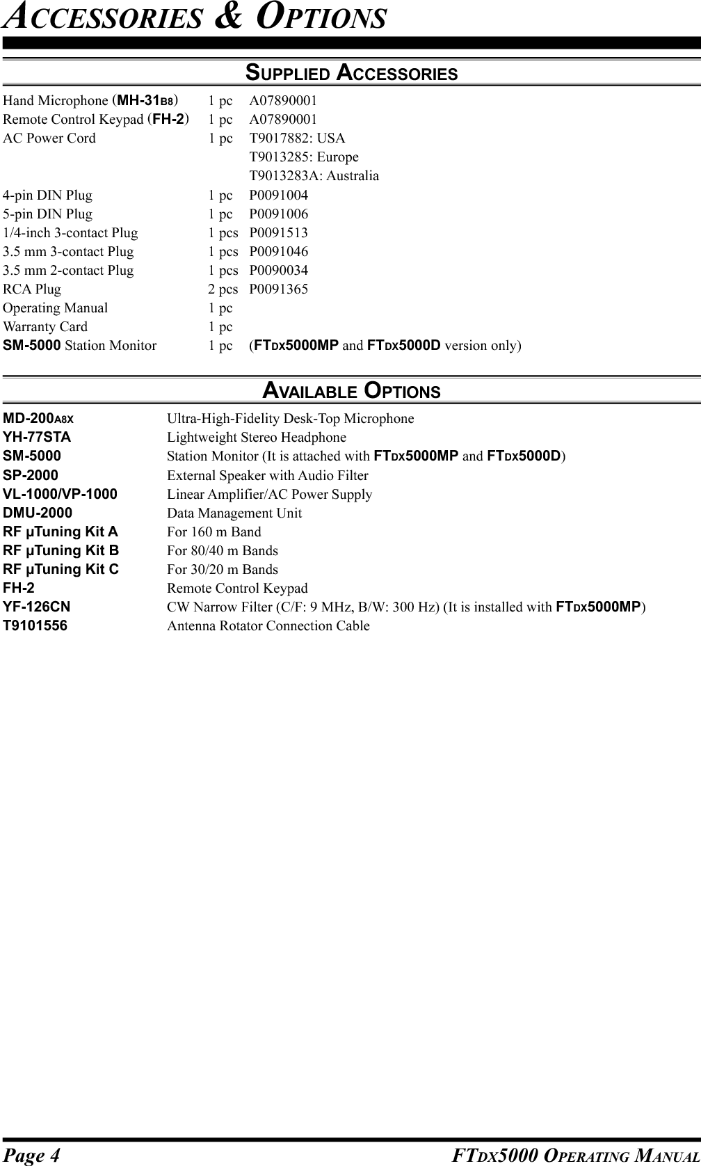 Page 4 FTDX5000 OPERATING MANUALACCESSORIES &amp; OPTIONSSUPPLIED ACCESSORIESHand Microphone (MH-31B8)1 pc A07890001Remote Control Keypad (FH-2)1 pc A07890001AC Power Cord 1 pc T9017882: USAT9013285: EuropeT9013283A: Australia4-pin DIN Plug 1 pc P00910045-pin DIN Plug 1 pc P00910061/4-inch 3-contact Plug 1 pcs P00915133.5 mm 3-contact Plug 1 pcs P00910463.5 mm 2-contact Plug 1 pcs P0090034RCA Plug 2 pcs P0091365Operating Manual 1 pcWarranty Card 1 pcSM-5000 Station Monitor 1 pc (FTDX5000MP and FTDX5000D version only)AVAILABLE OPTIONSMD-200A8X Ultra-High-Fidelity Desk-Top MicrophoneYH-77STA Lightweight Stereo HeadphoneSM-5000 Station Monitor (It is attached with FTDX5000MP and FTDX5000D)SP-2000 External Speaker with Audio FilterVL-1000/VP-1000 Linear Amplifier/AC Power SupplyDMU-2000 Data Management UnitRF µTuning Kit A For 160 m BandRF µTuning Kit B For 80/40 m BandsRF µTuning Kit C For 30/20 m BandsFH-2 Remote Control KeypadYF-126CN CW Narrow Filter (C/F: 9 MHz, B/W: 300 Hz) (It is installed with FTDX5000MP)T9101556 Antenna Rotator Connection Cable